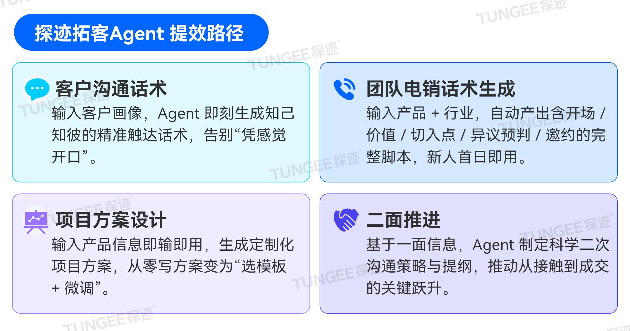 化工导图_06