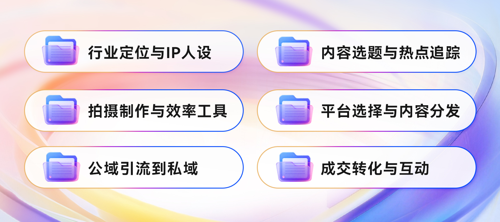 0707礼包内容介绍