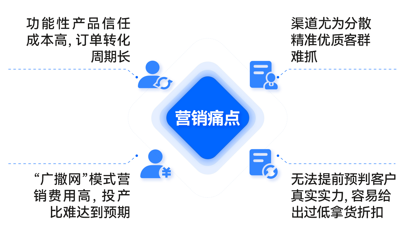 2（新）