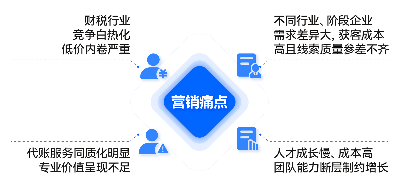 2（新）