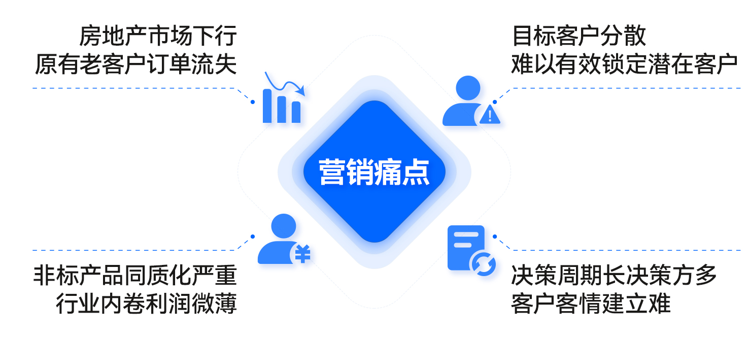 2（新）