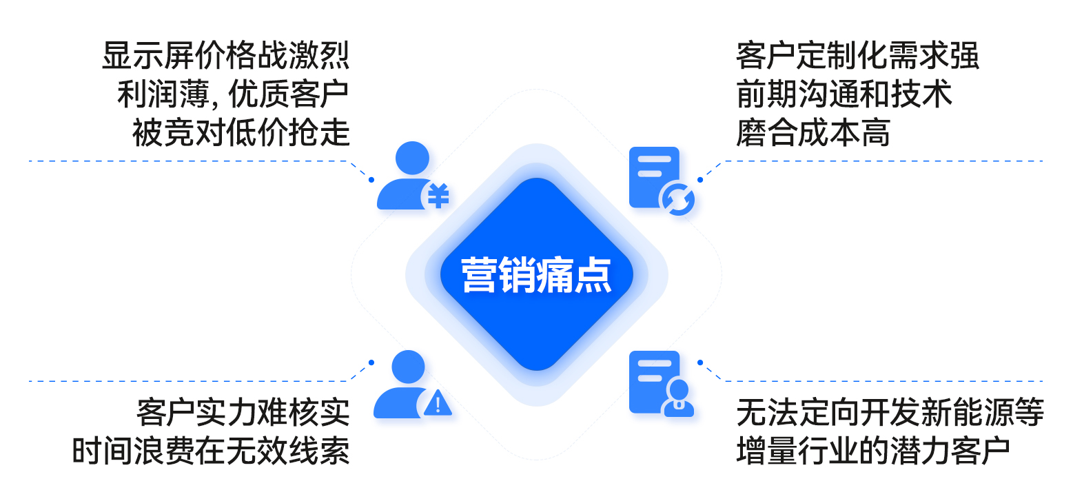 2（新）