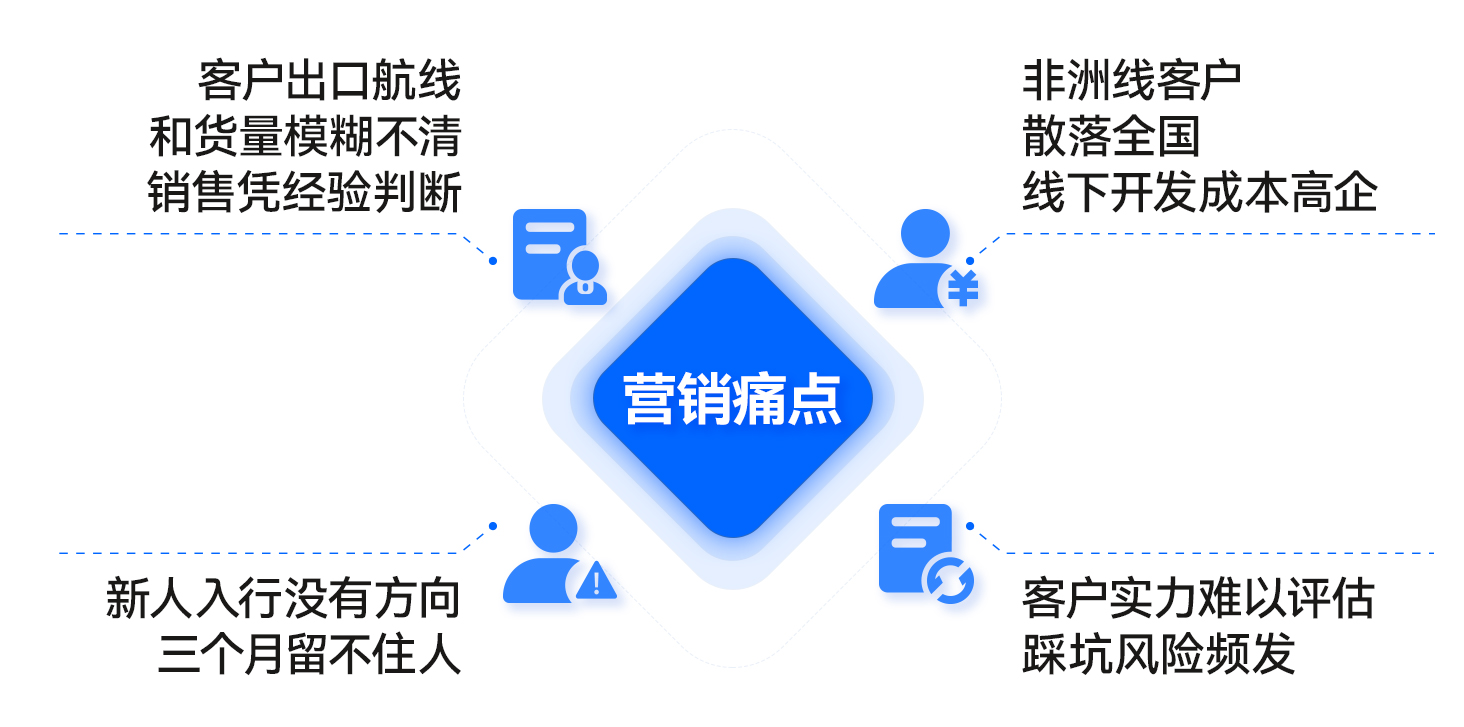 2（新）
