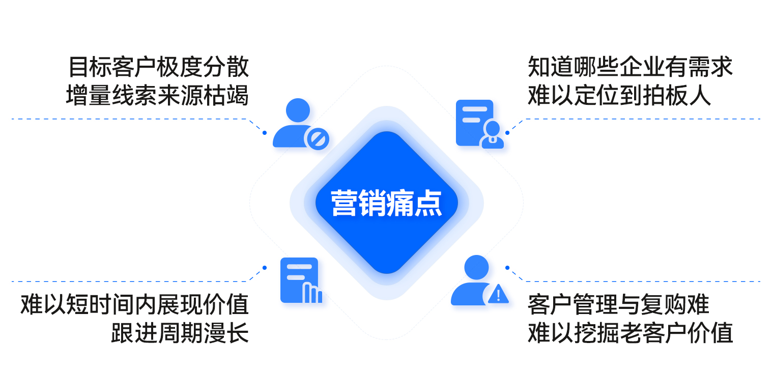 2（新）