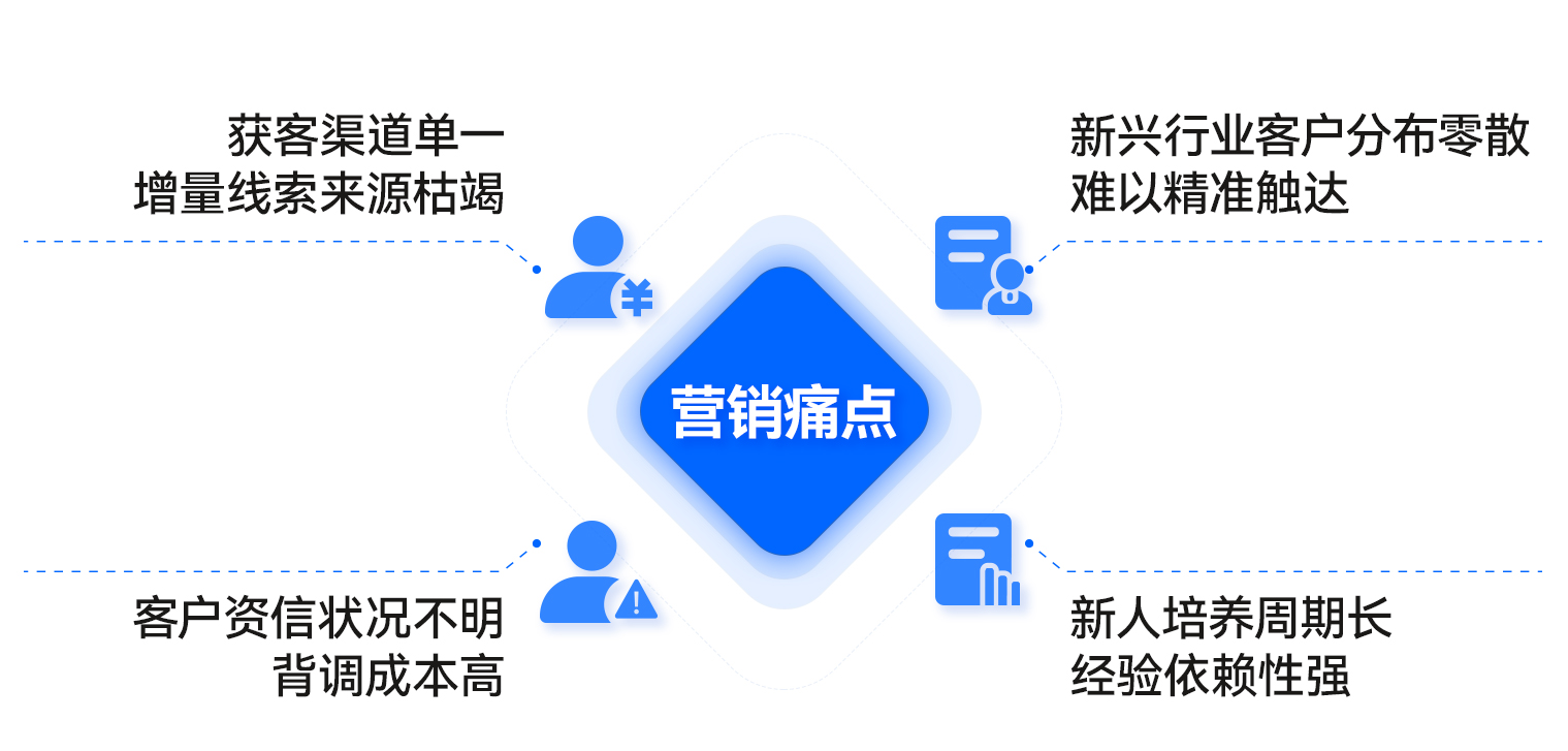 2（新）