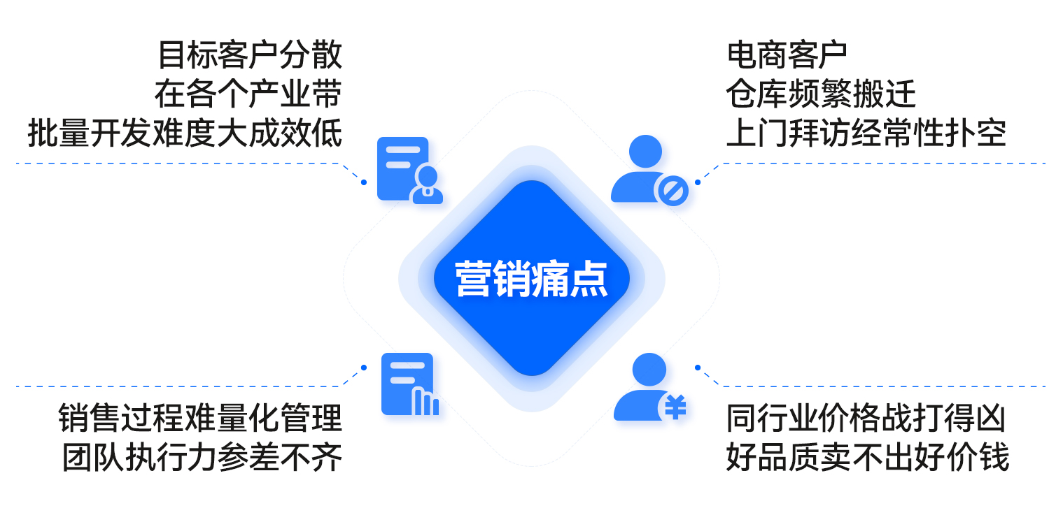 2（新）