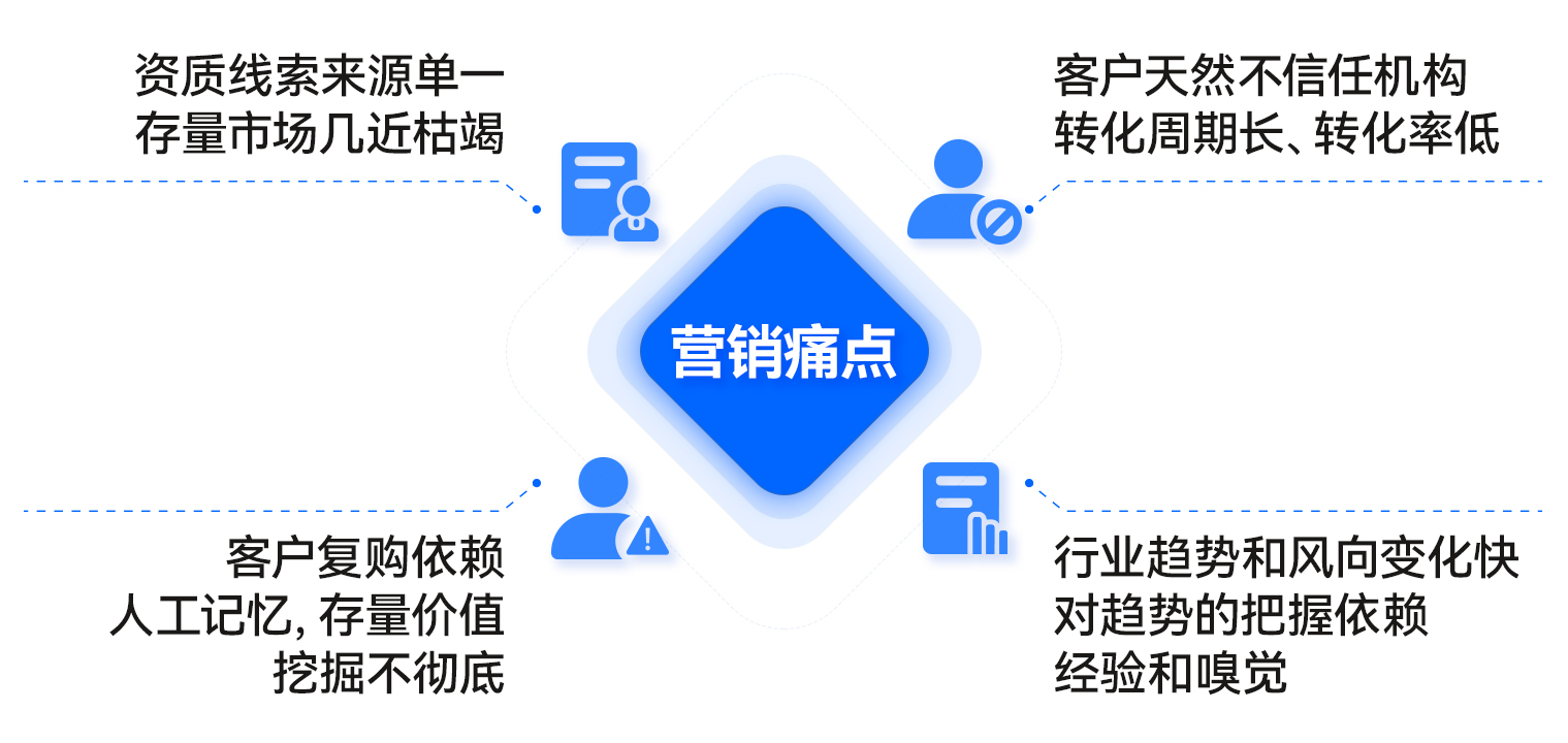 2（新）