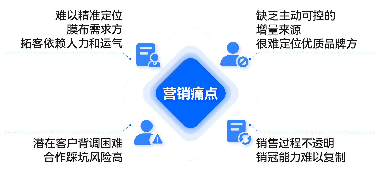 2（新）