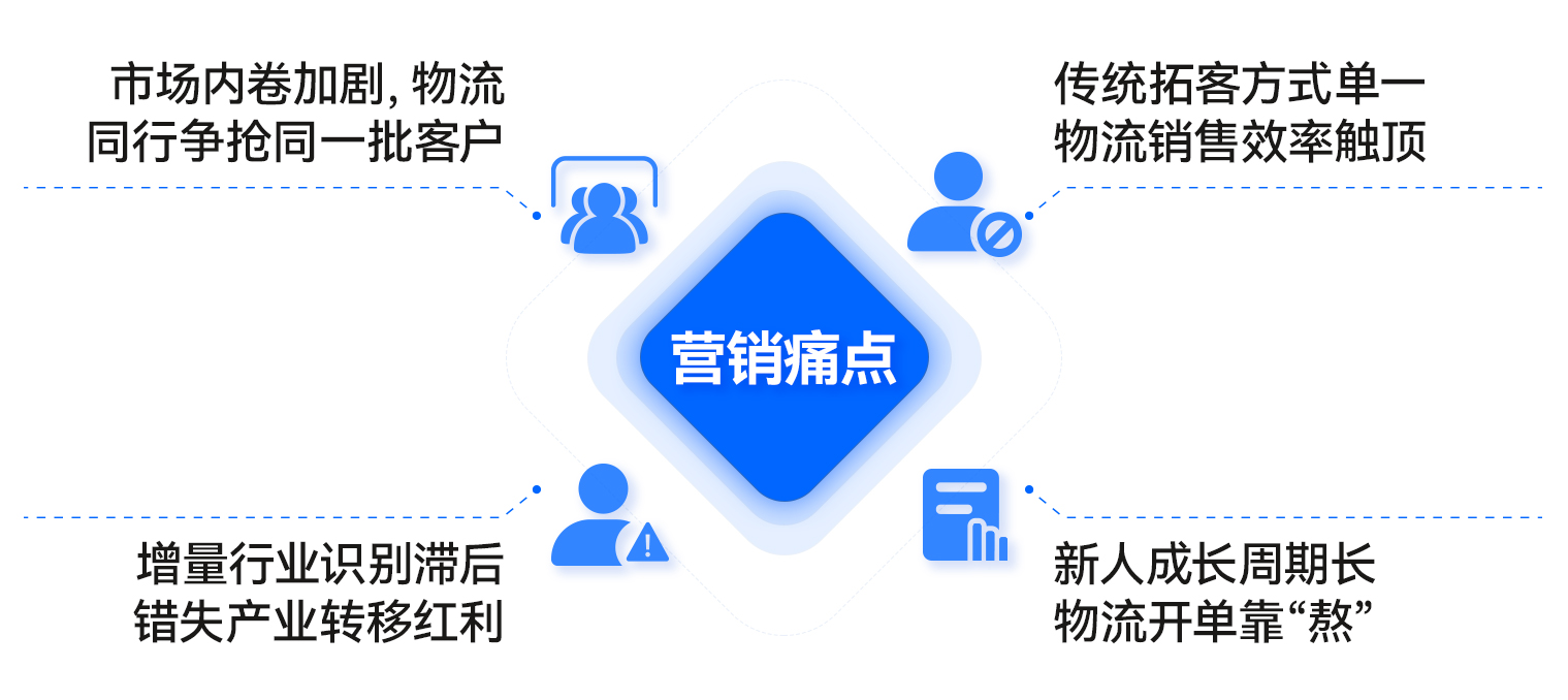 2（新）