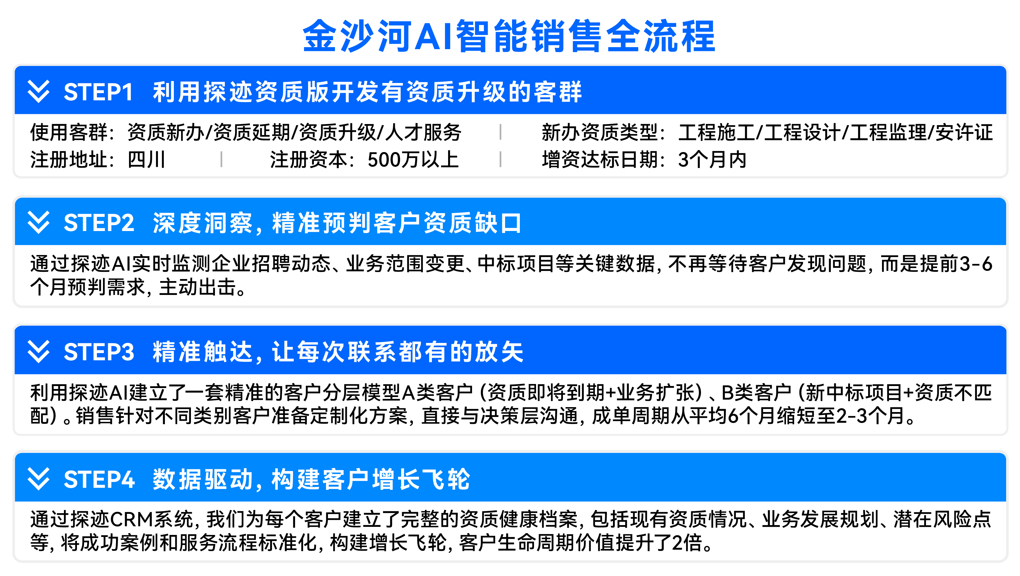 4、矢量智能对象-01