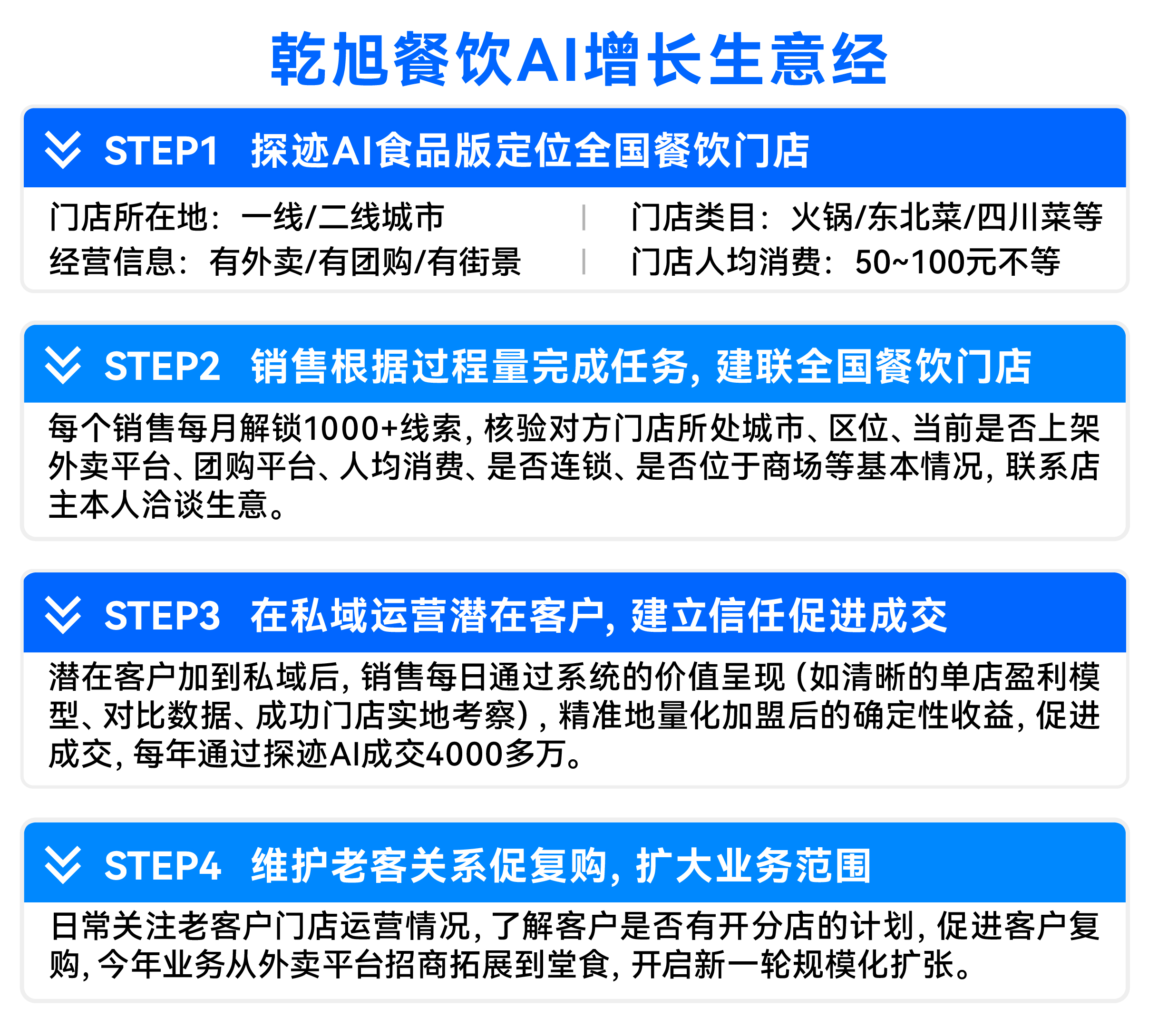 4、矢量智能对象-01