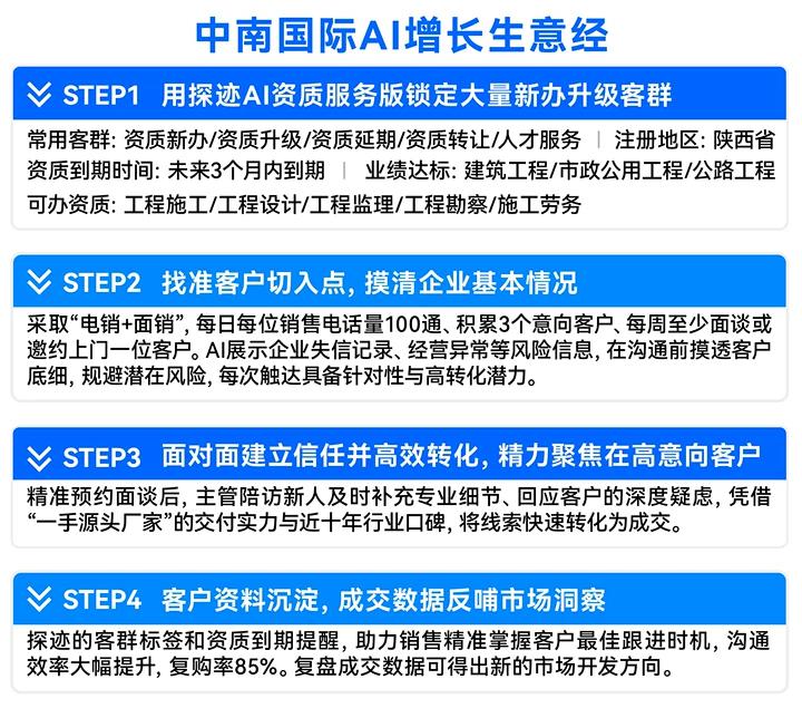 4、矢量智能对象
