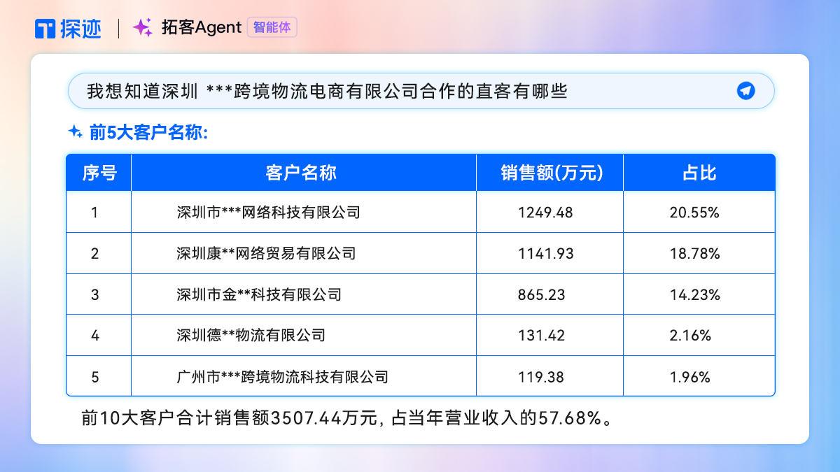 5、配图1