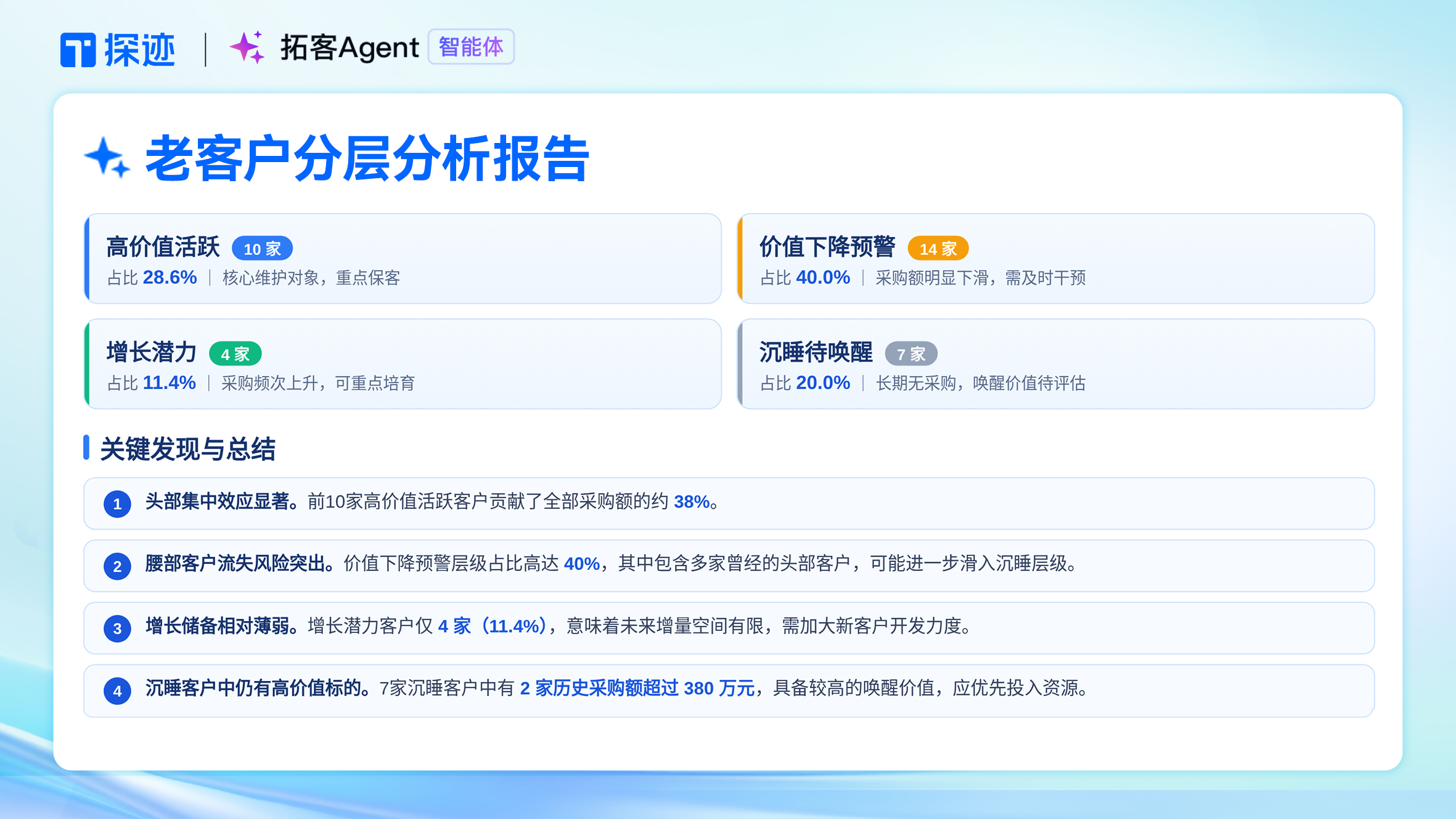 5、配图1