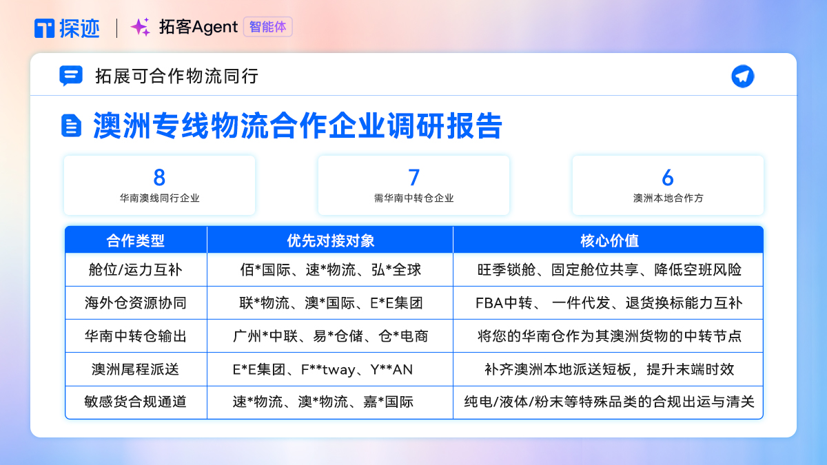 5、配图2