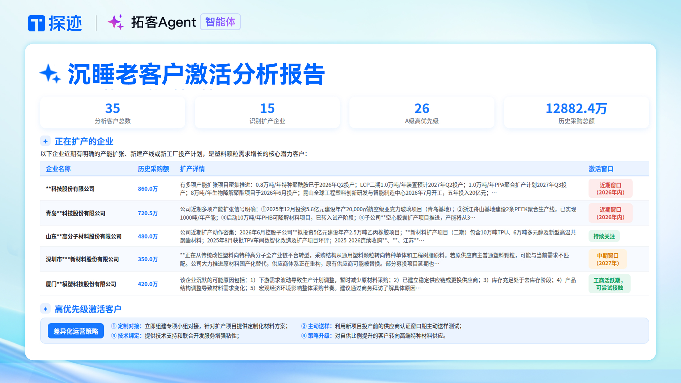 5、配图2