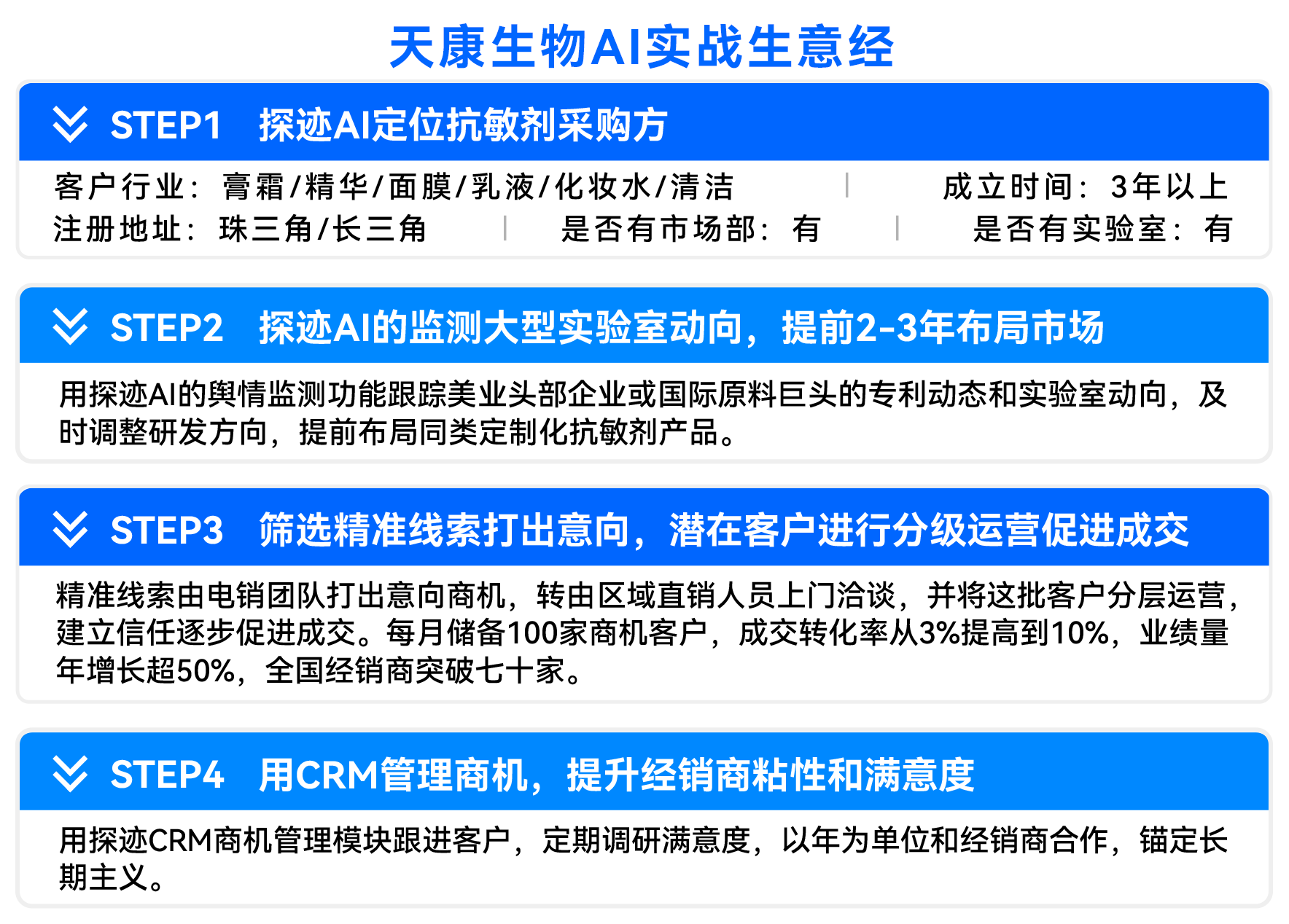 6-拷贝