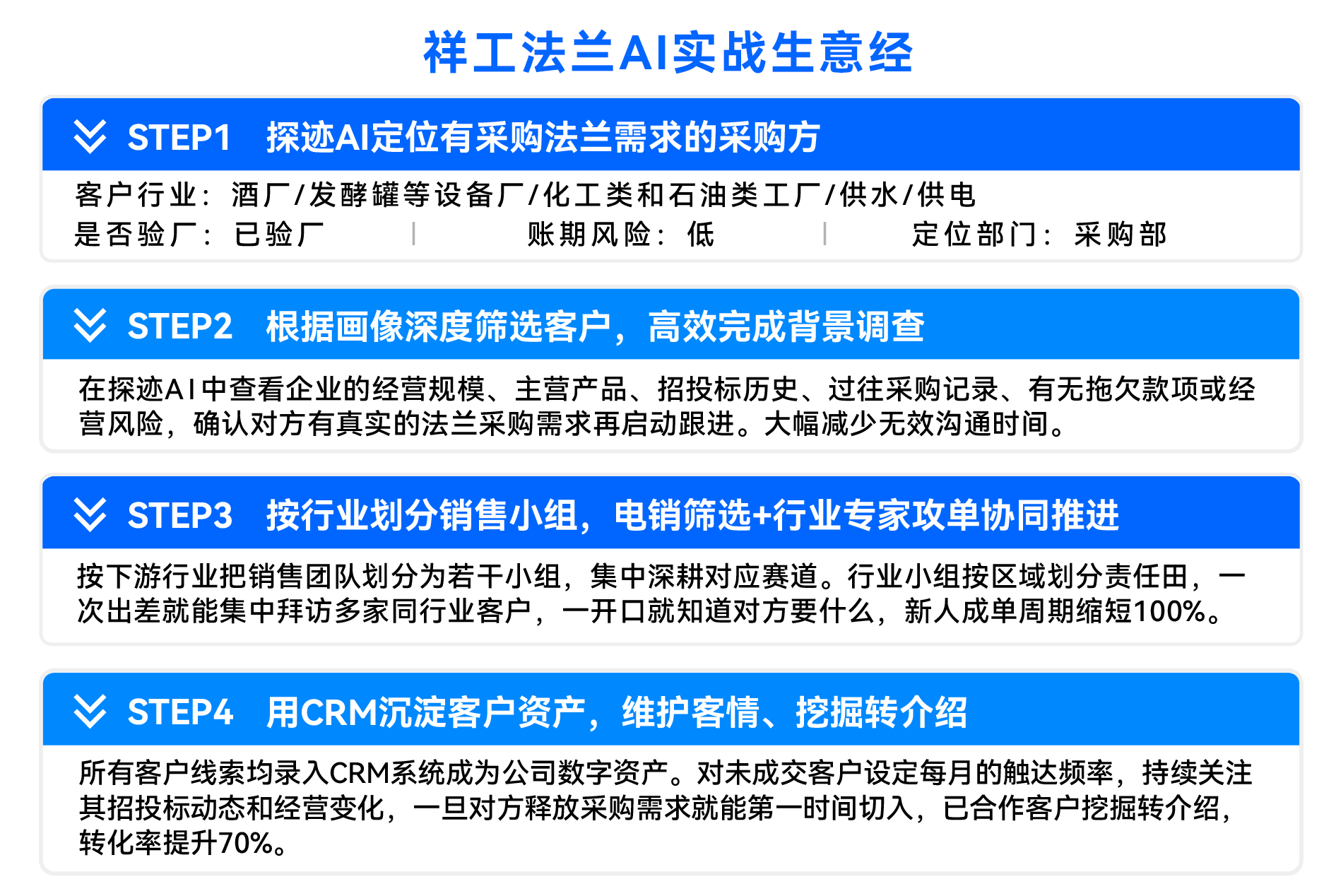 6-拷贝