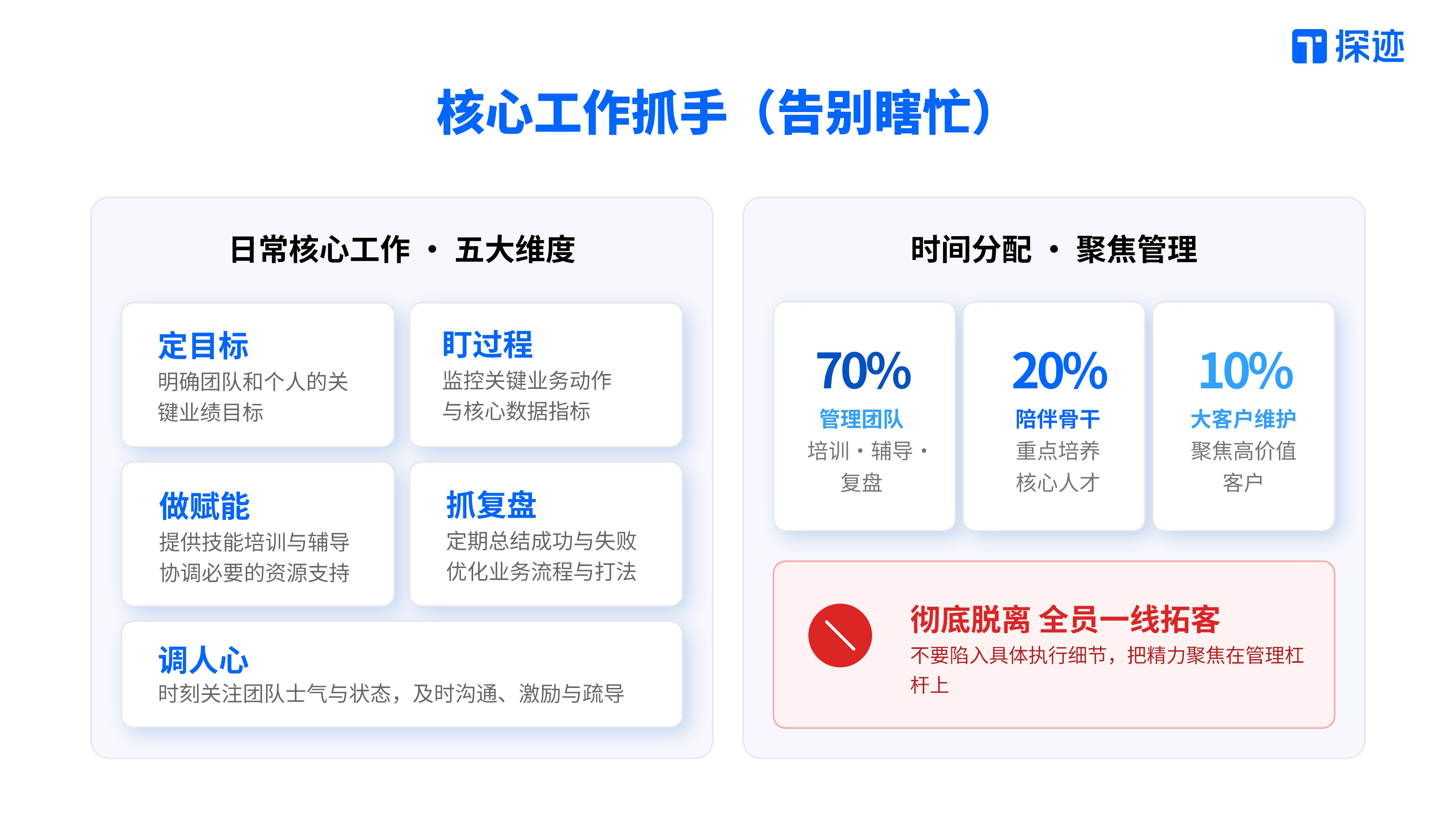 上半年官网蓝色ppt_02