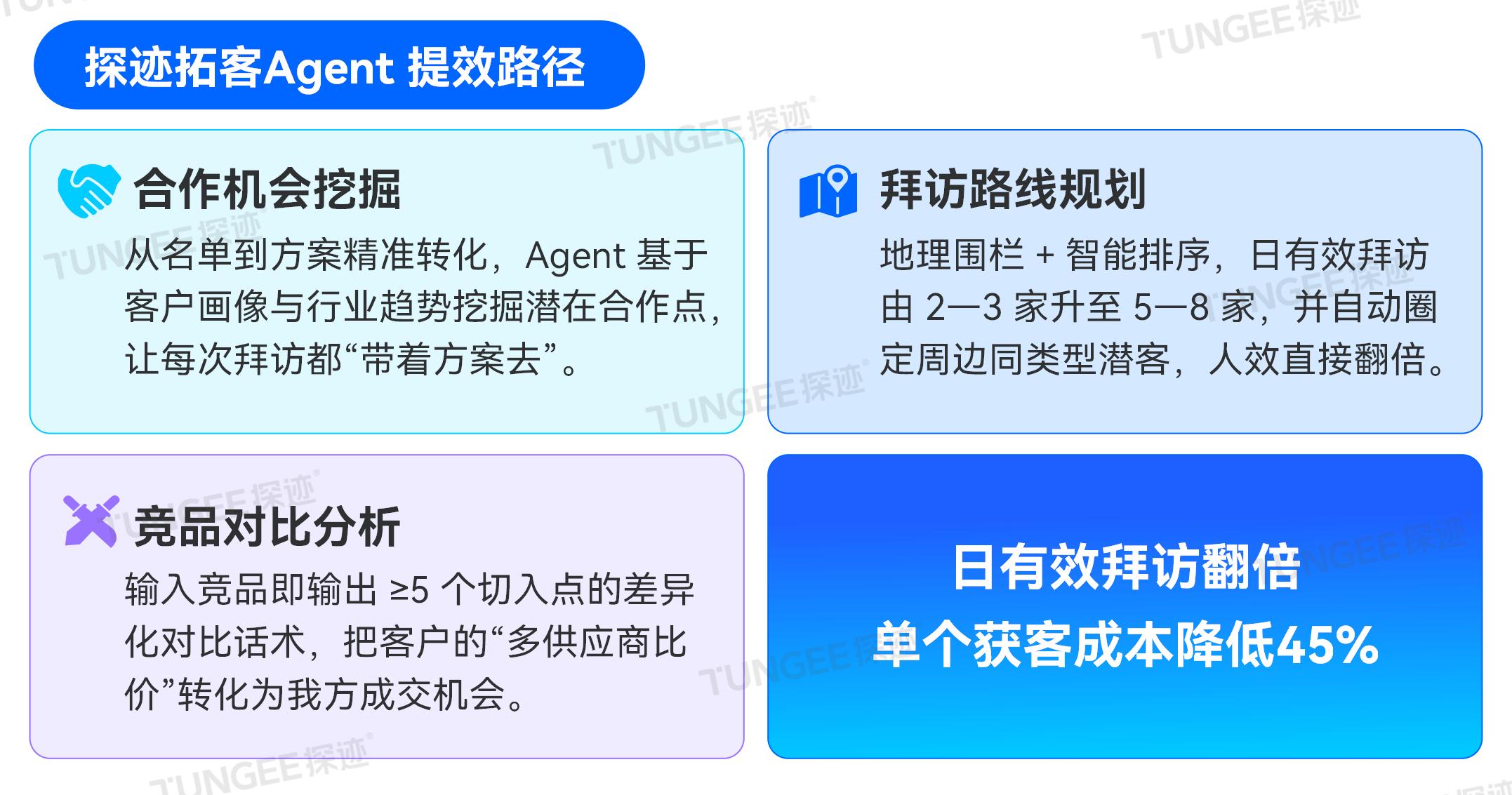 化工导图_07