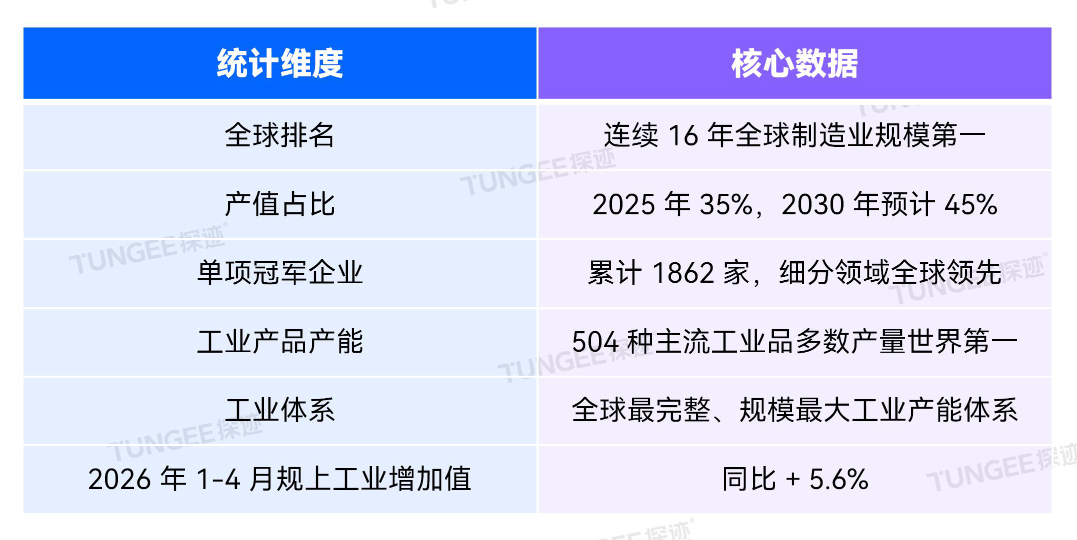 导图_01