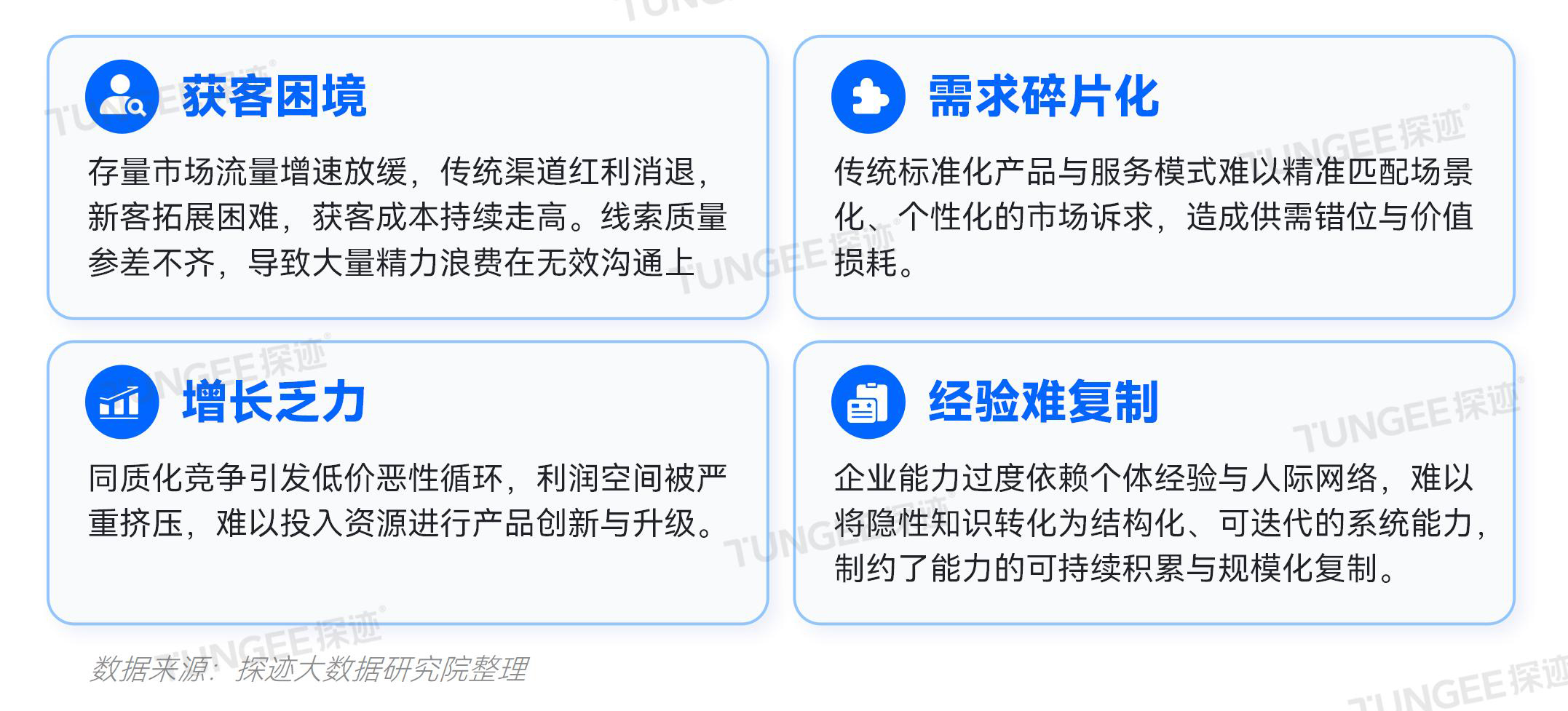 导图_06