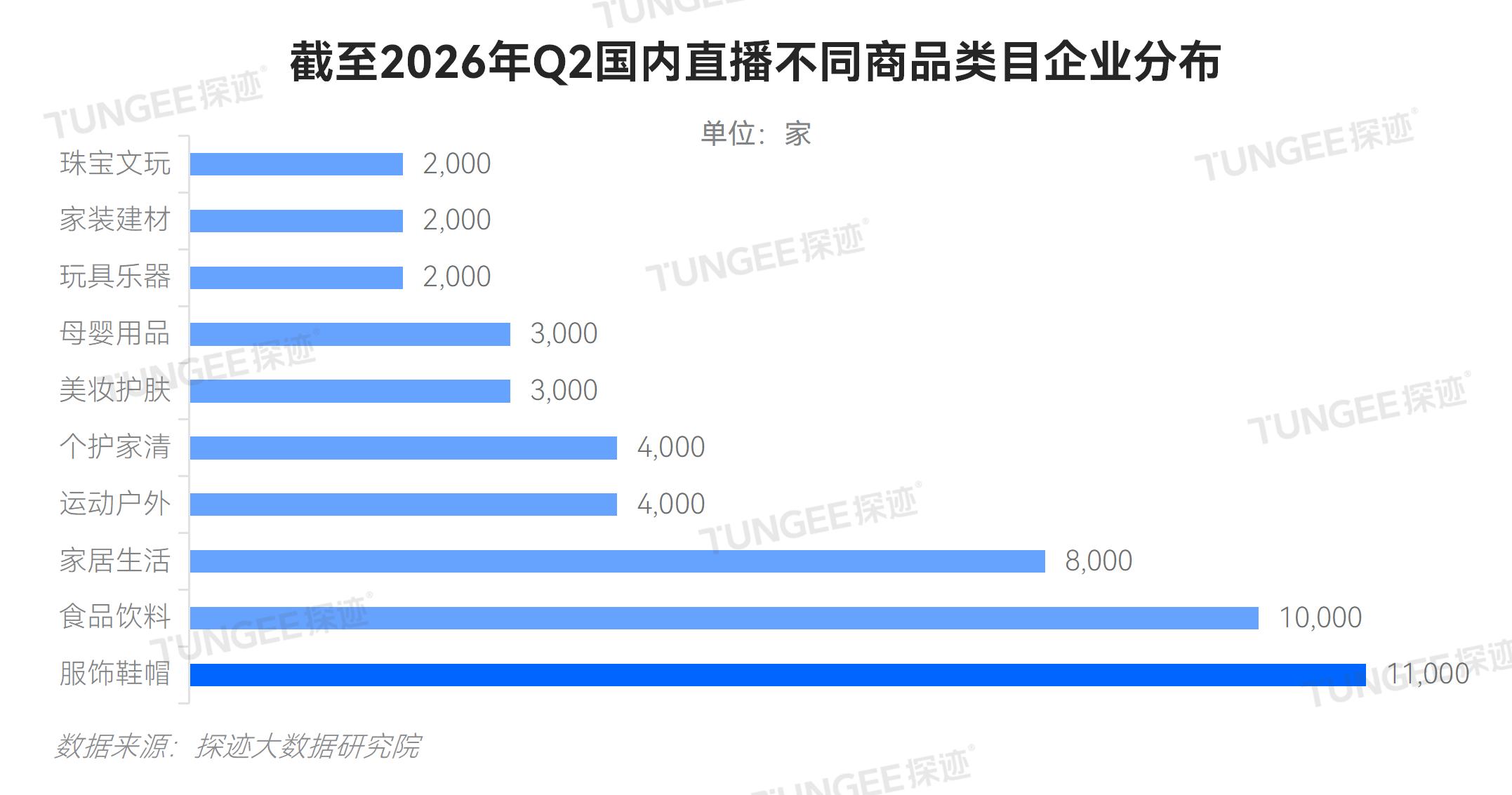 导图_15
