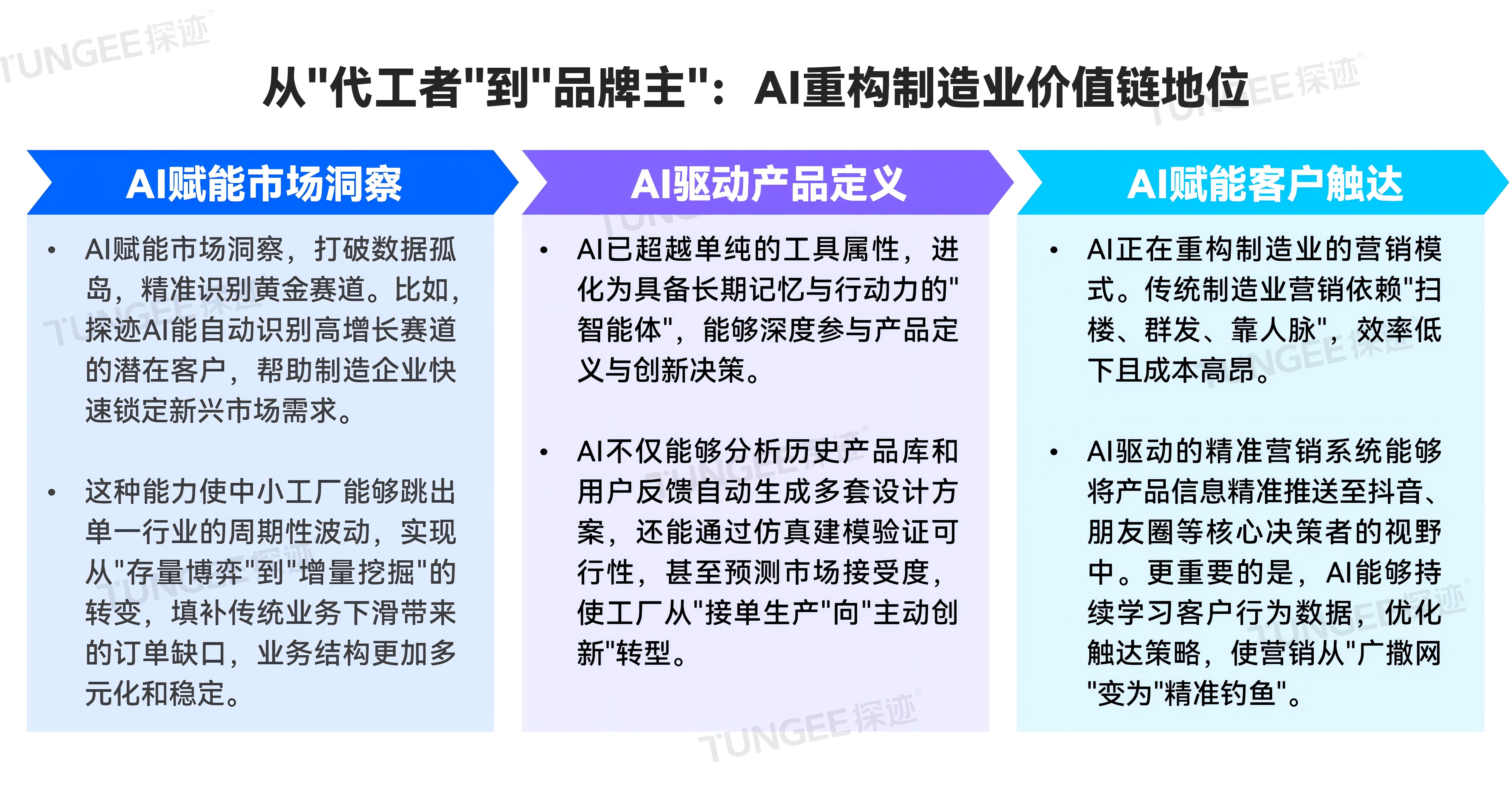 导图_19