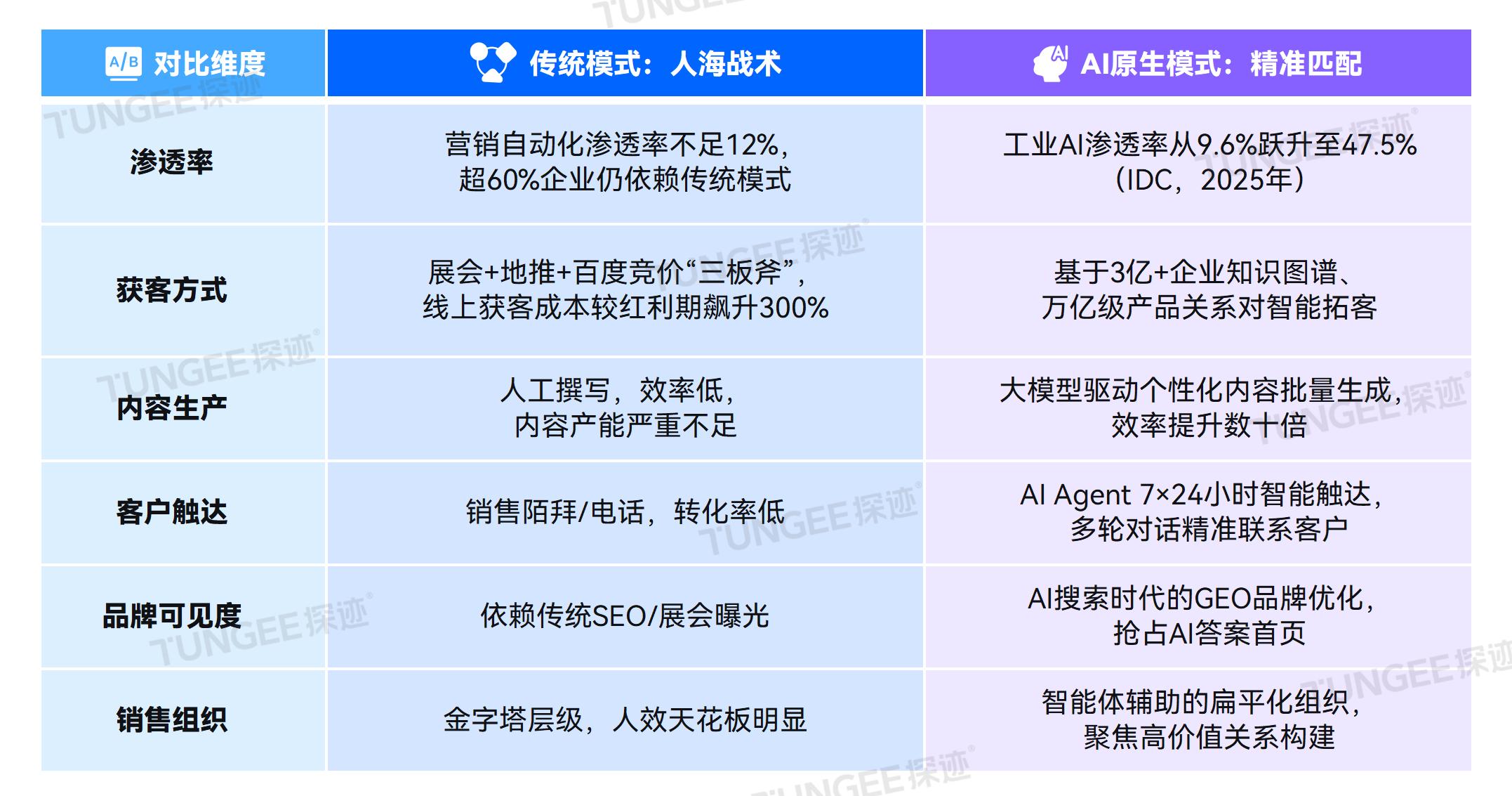 导图_21