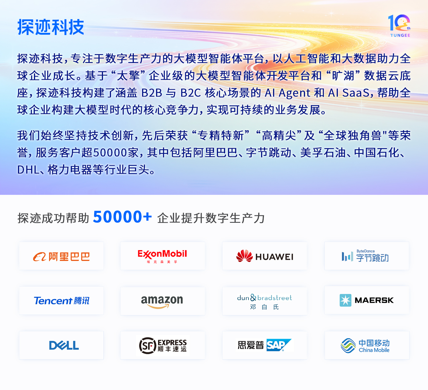 尾图更新1