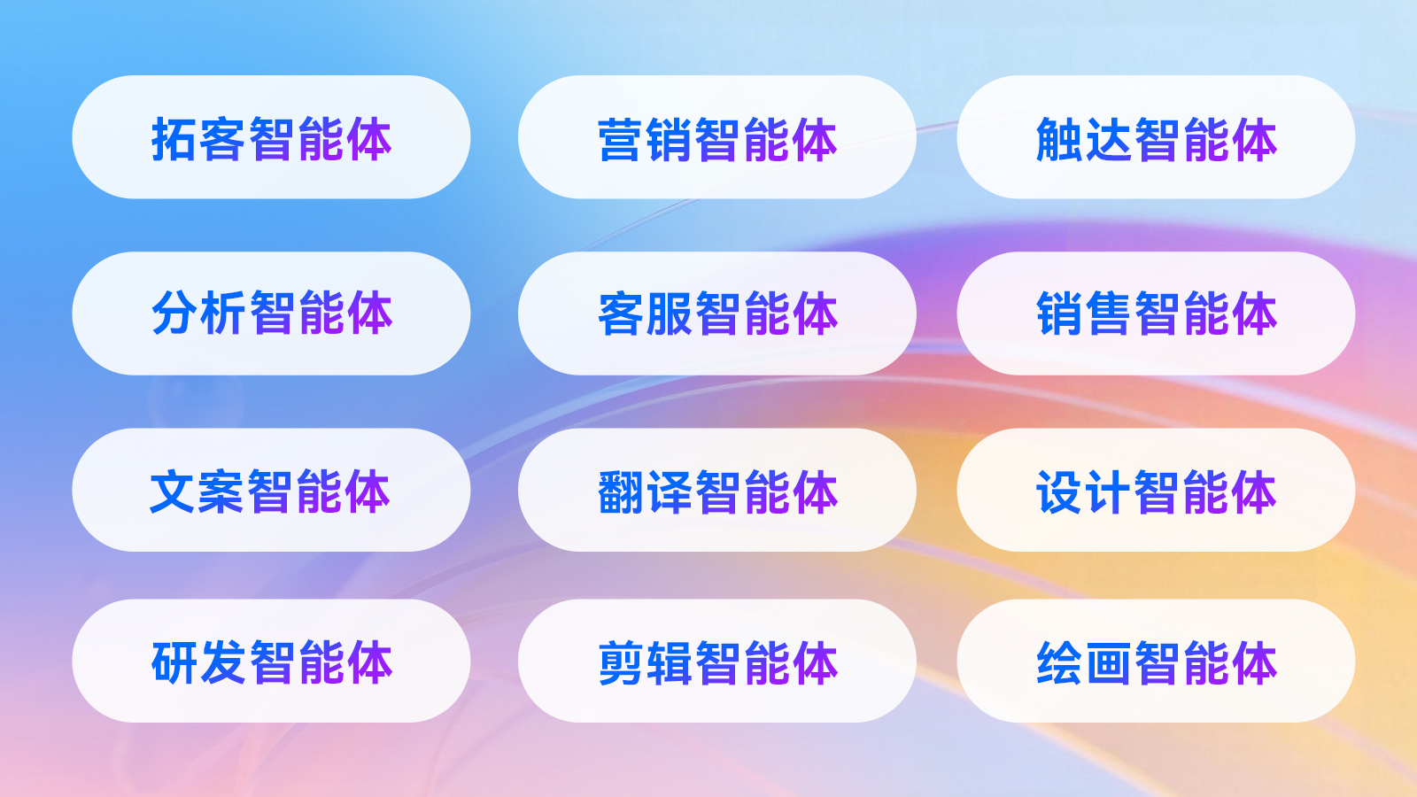 数字员工