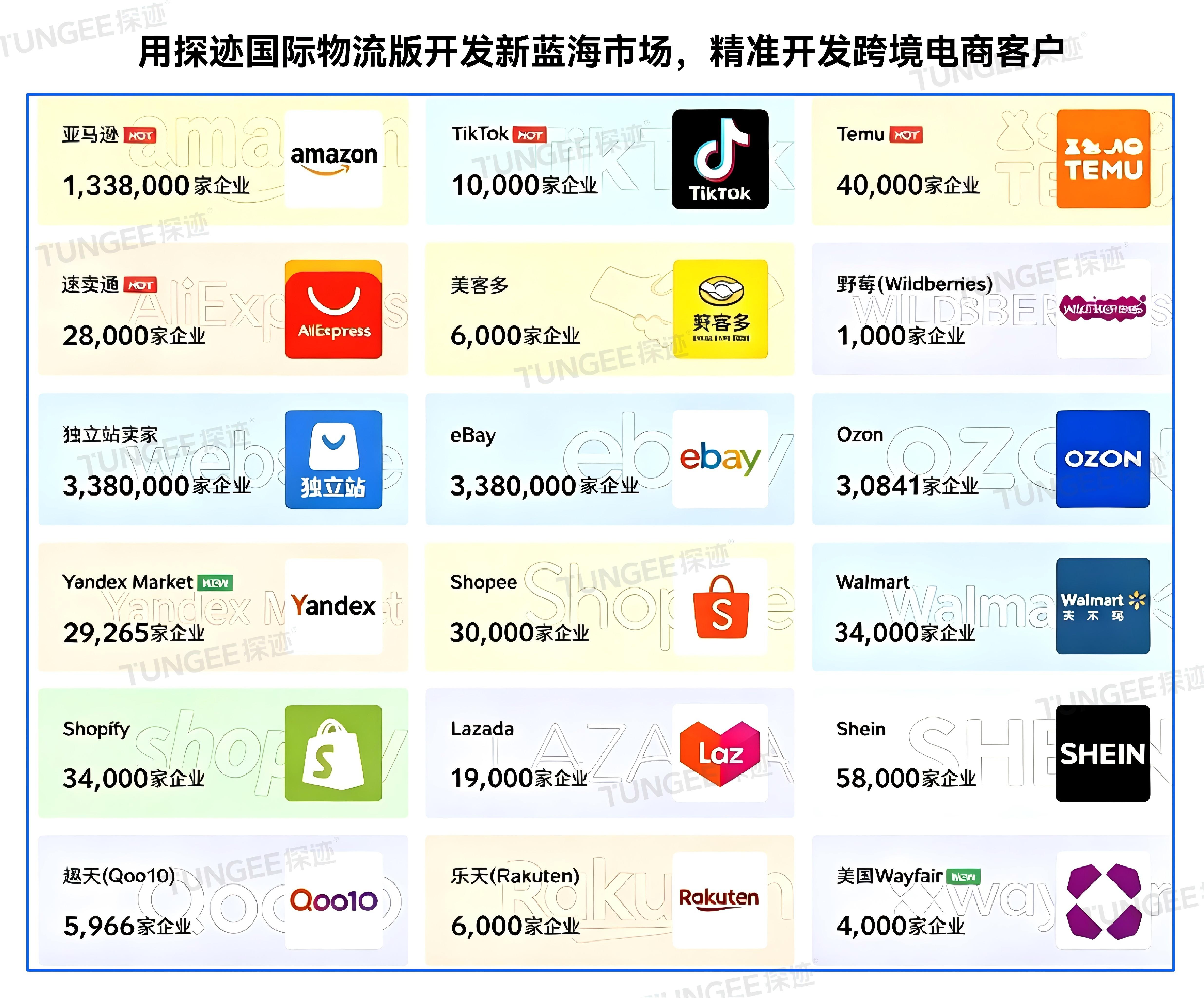 物流导图_16