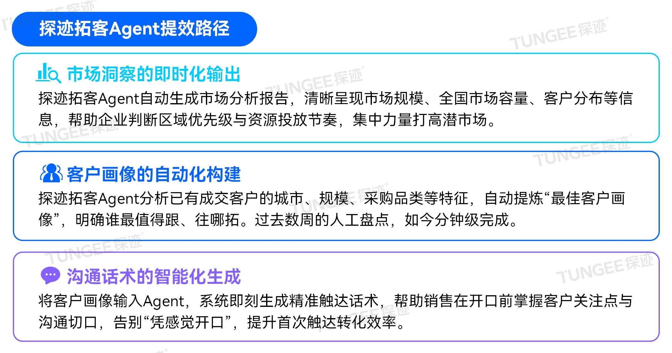 物流导图_17