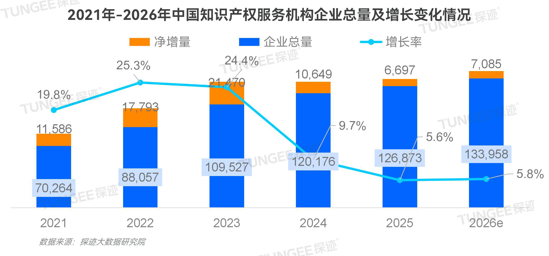 知识产权报告配图_02