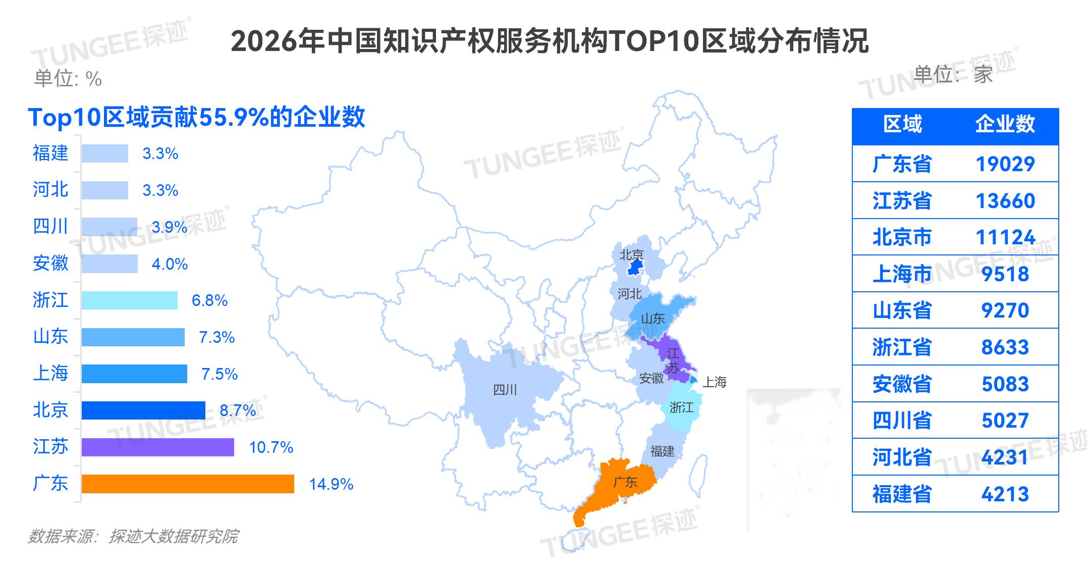 知识产权报告配图_03