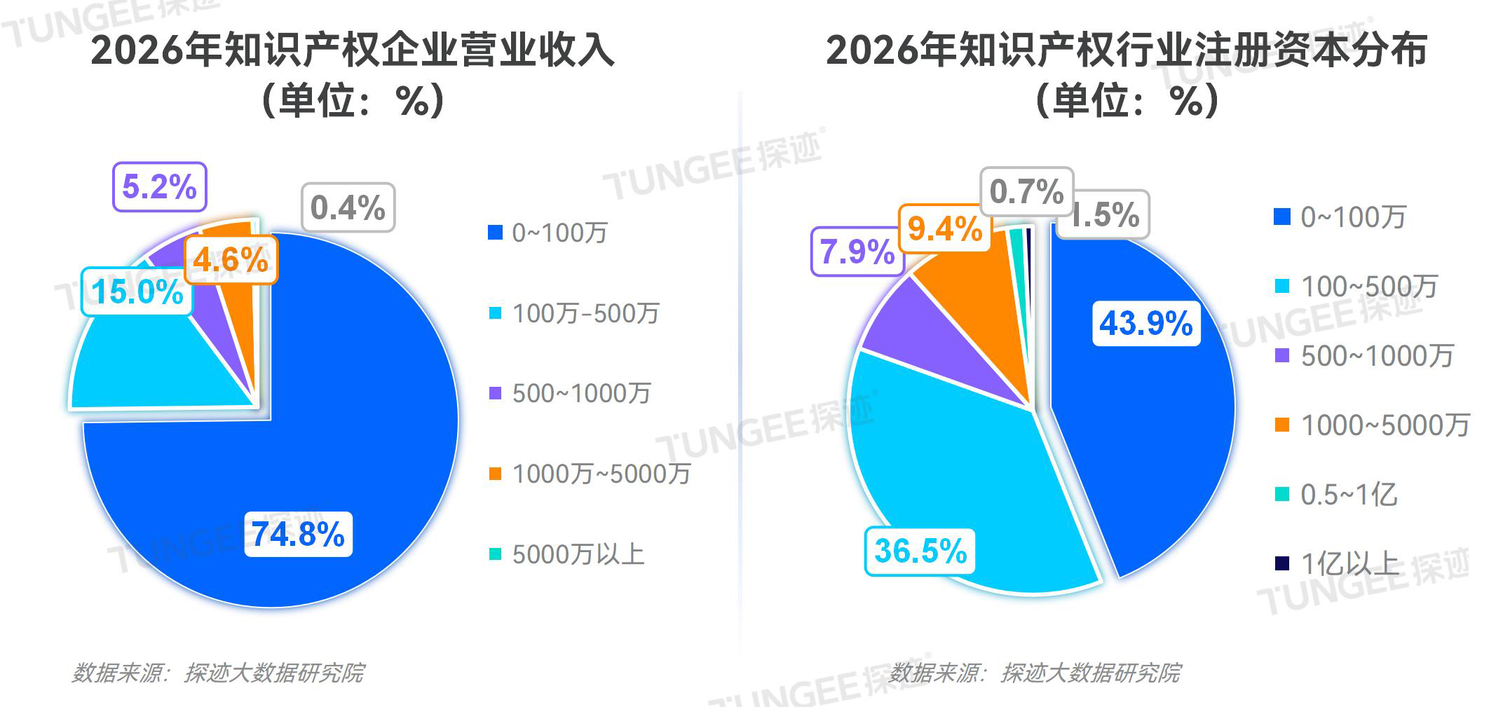 知识产权报告配图_04