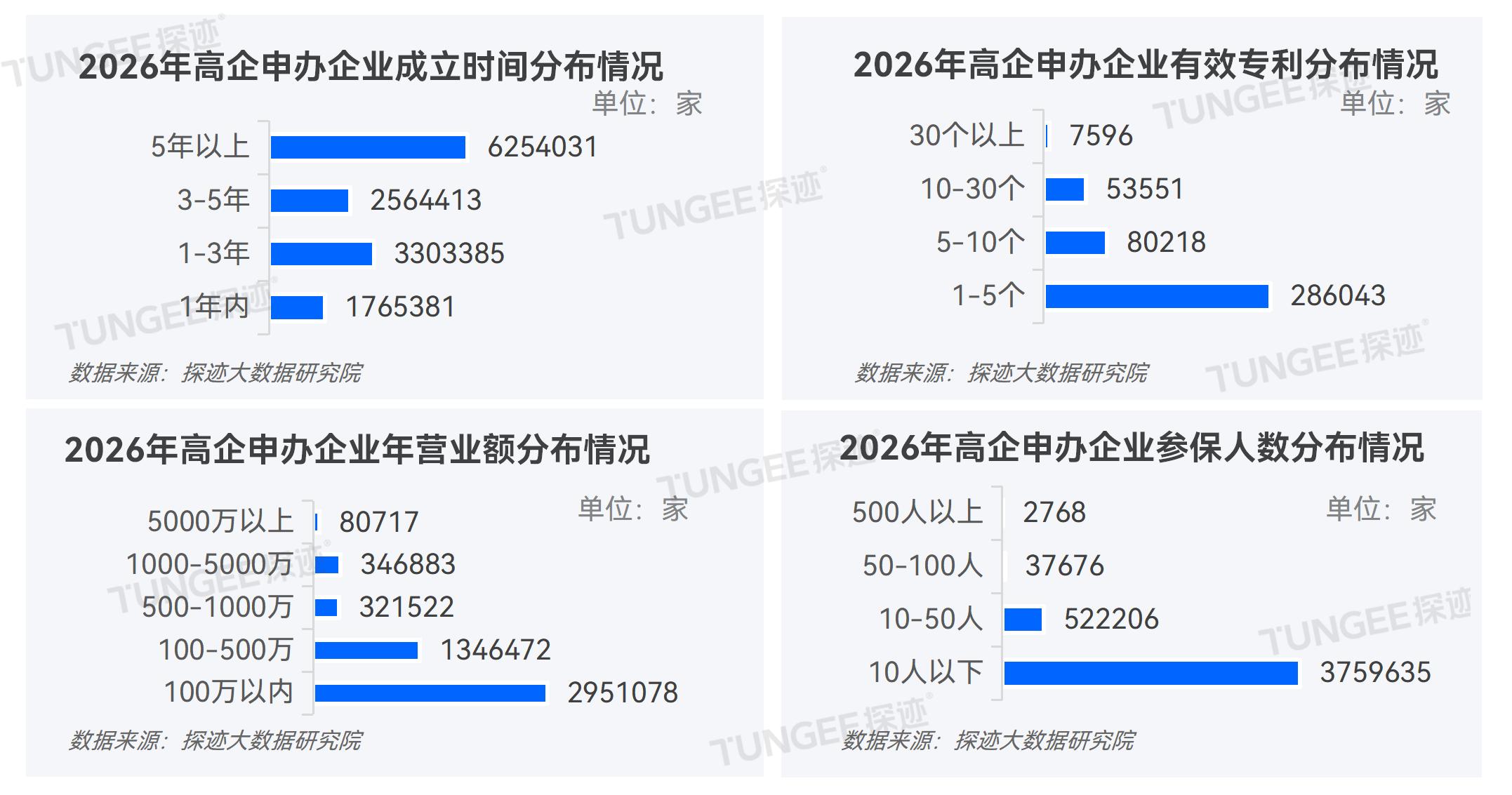 知识产权报告配图_06