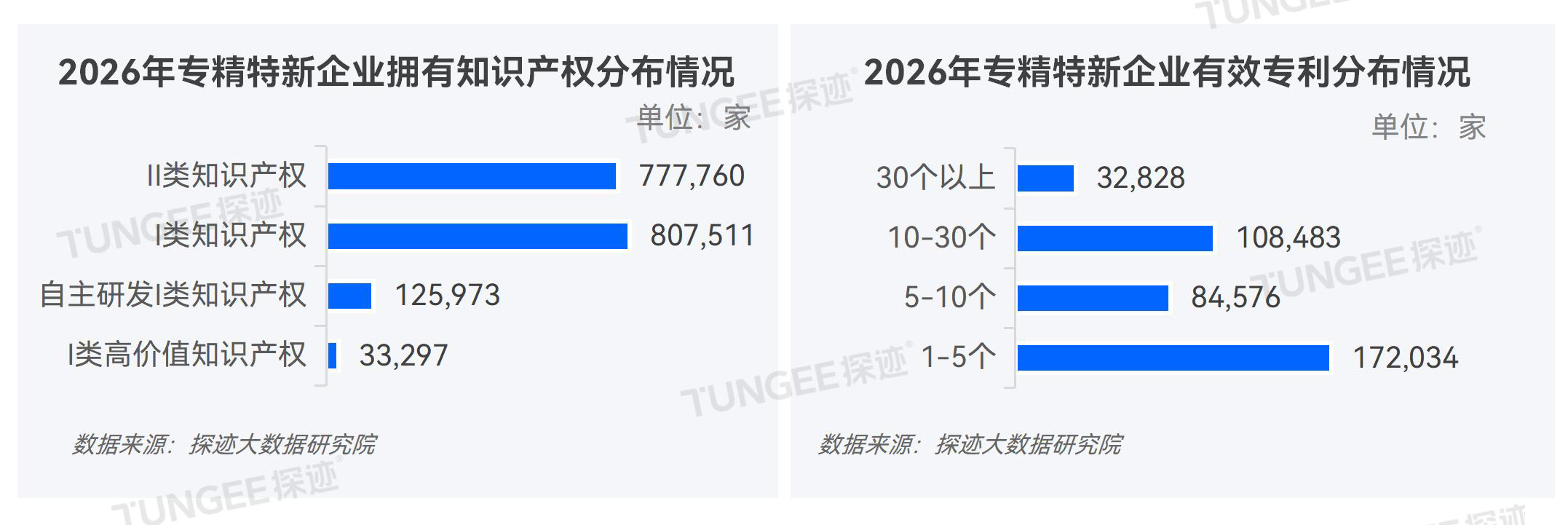 知识产权报告配图_07