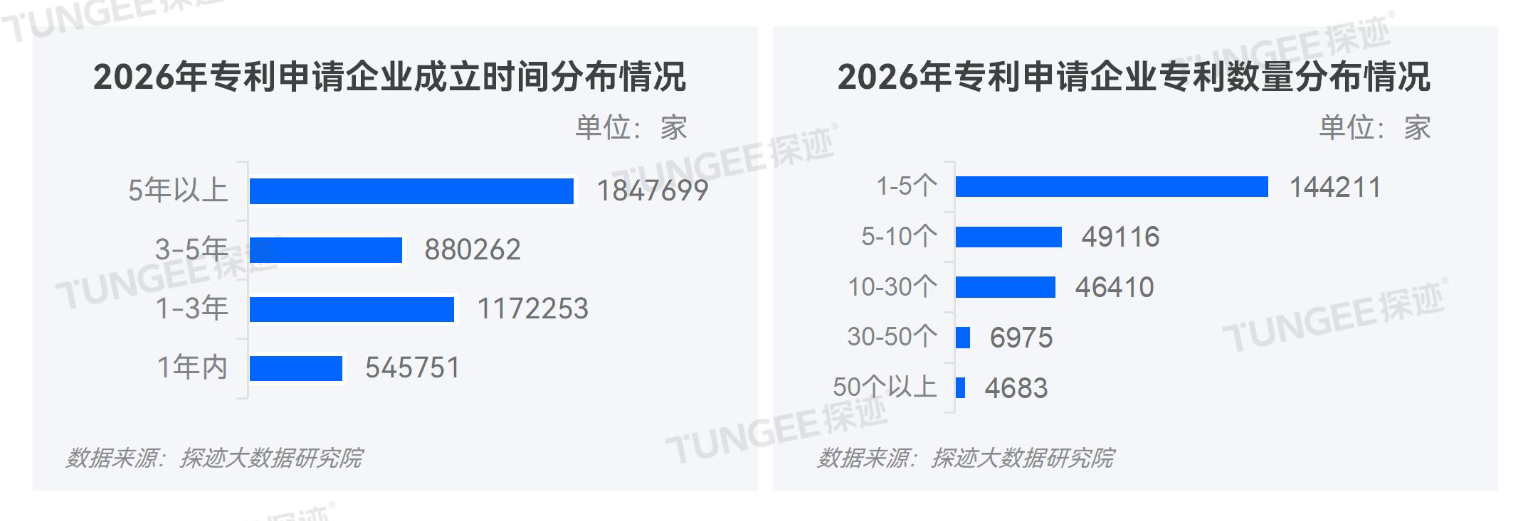知识产权报告配图_11