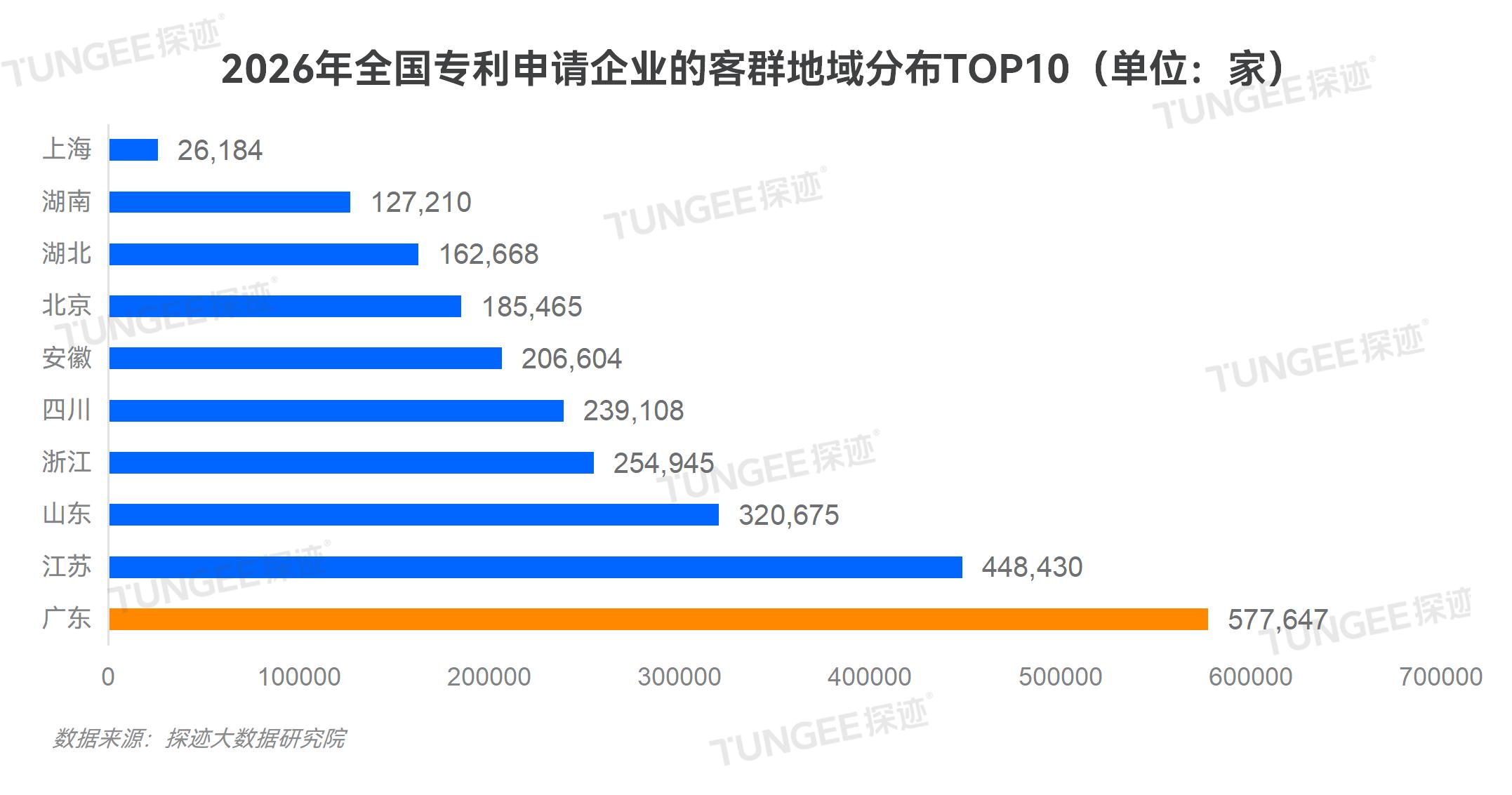 知识产权报告配图_12