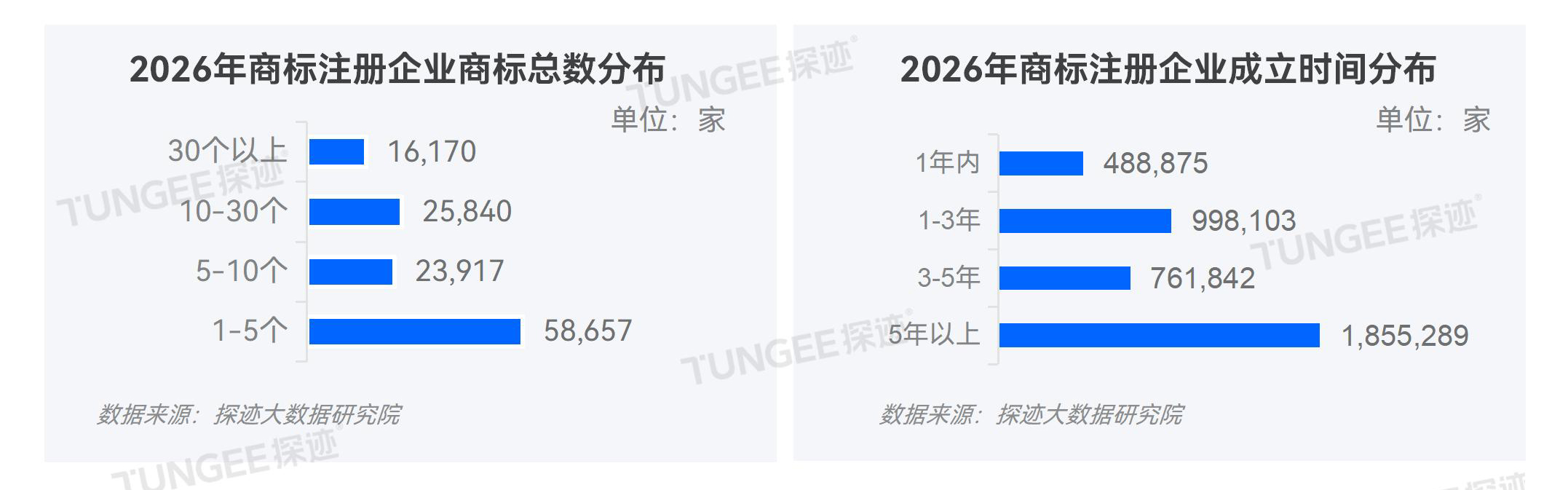 知识产权报告配图_13