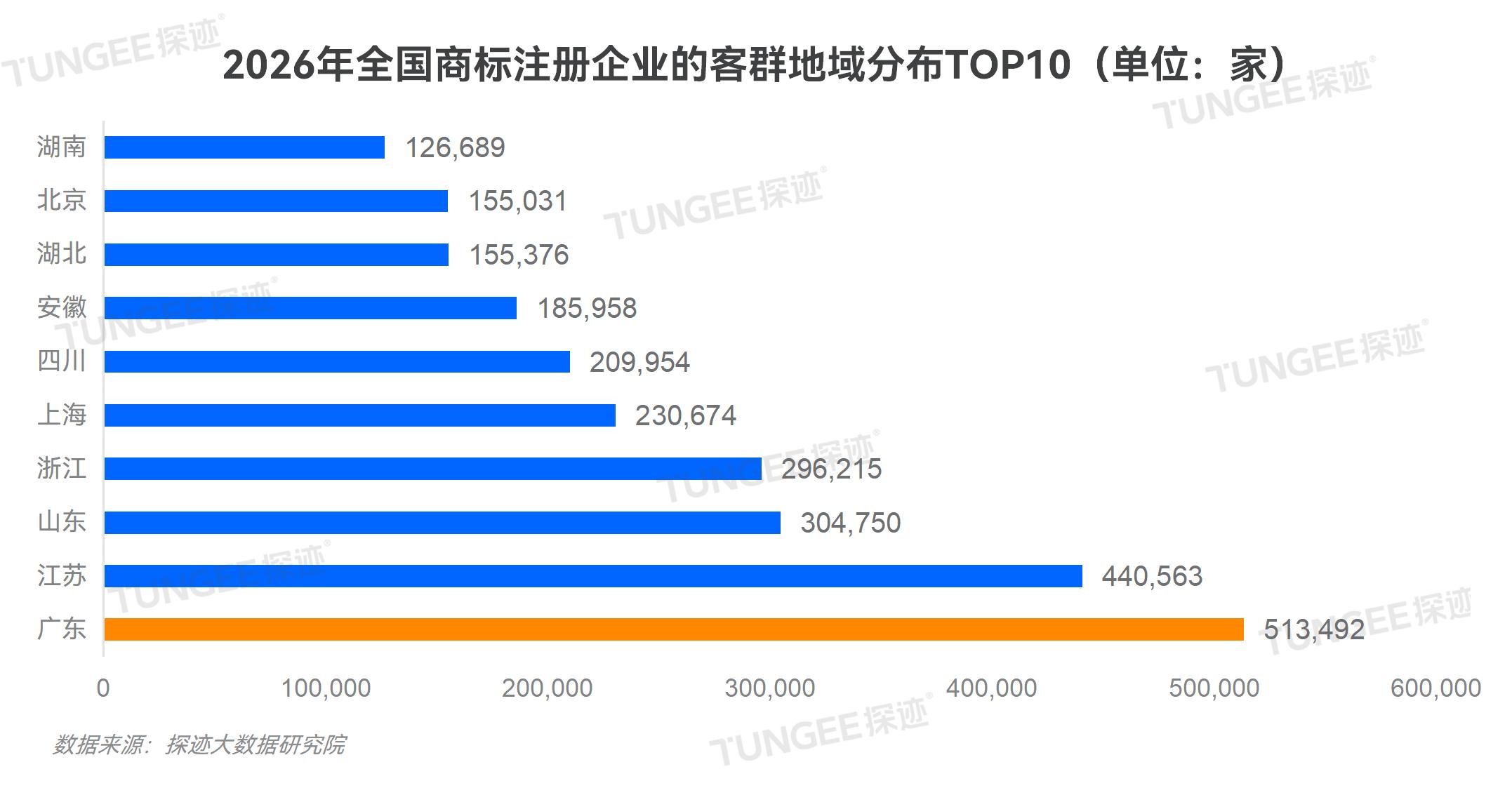 知识产权报告配图_14