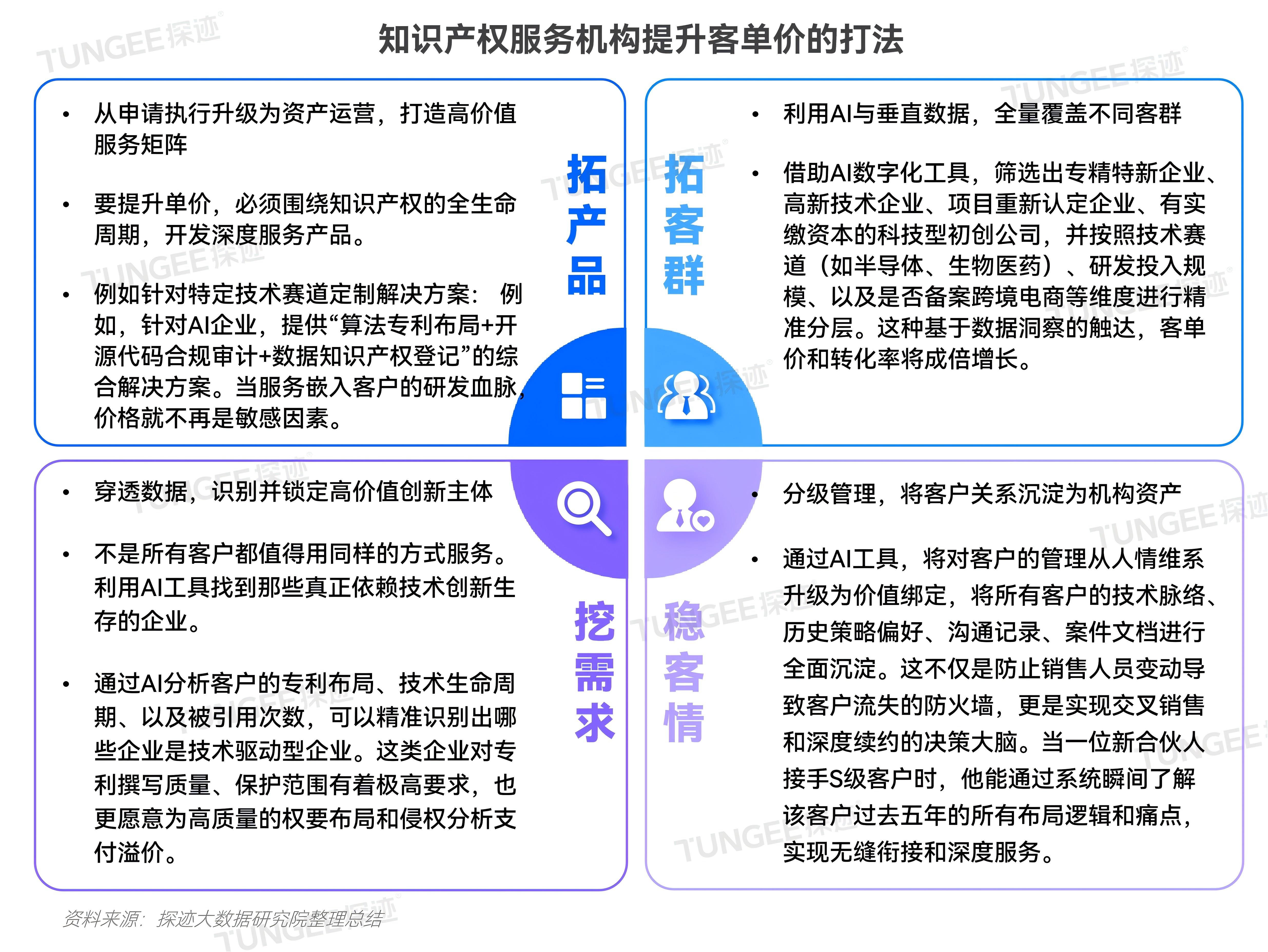 知识产权报告配图_17
