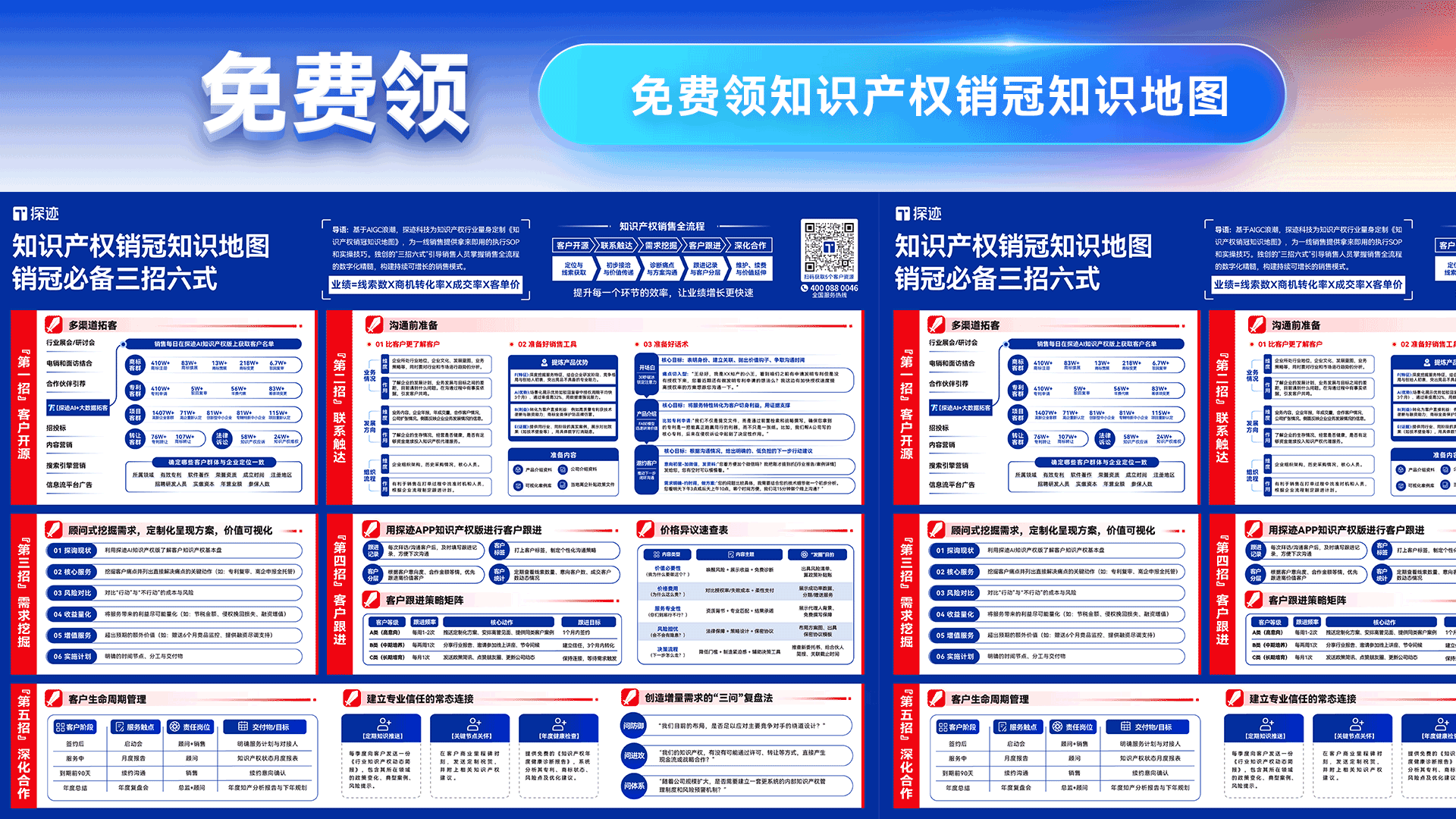 知识地图-(111)-拷贝