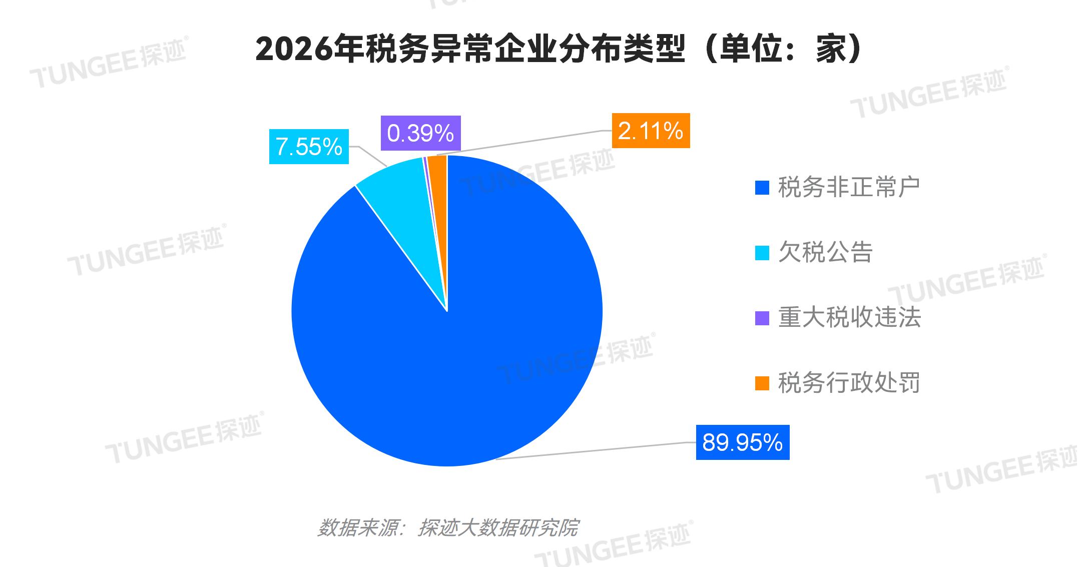 财税导图_08