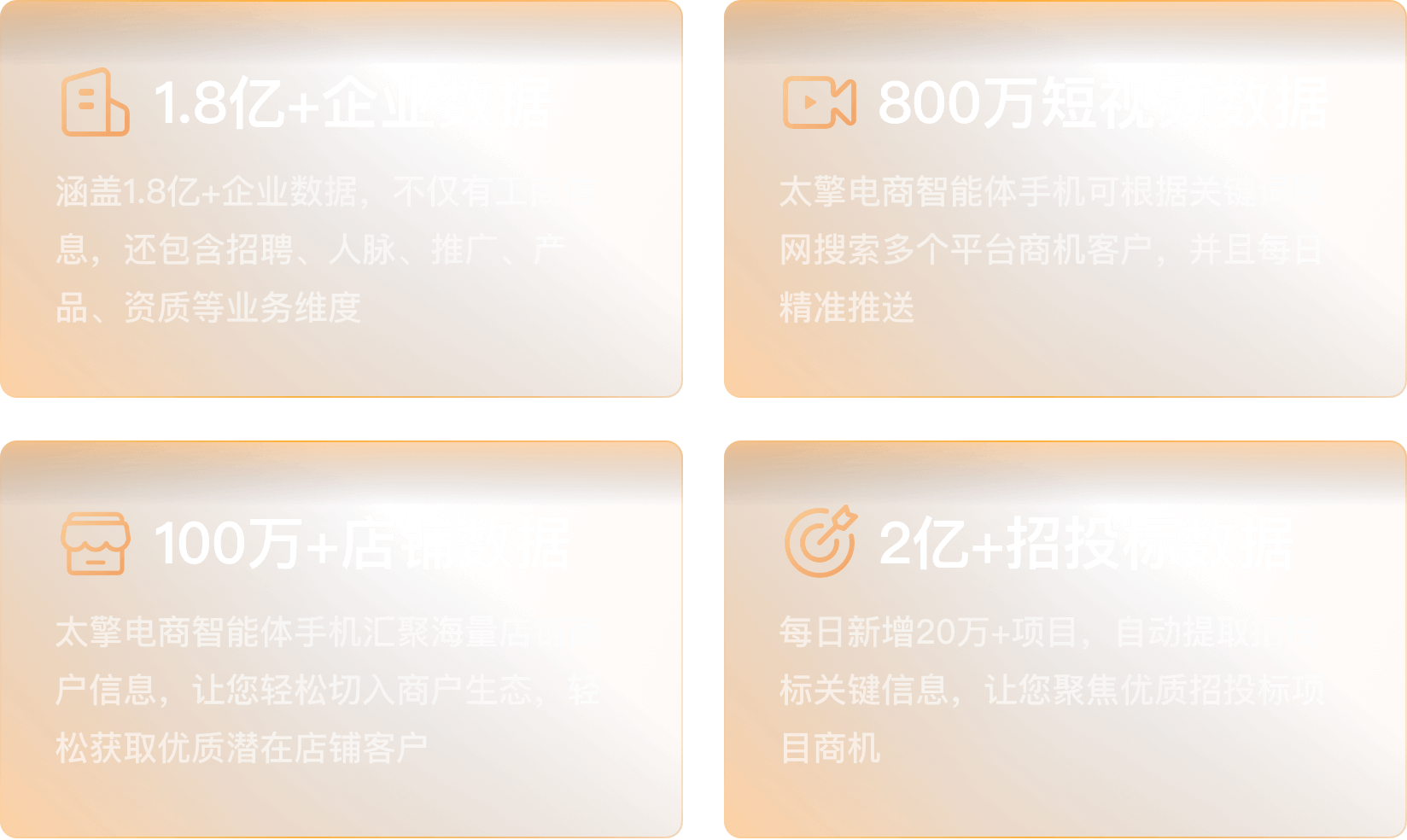 客户数据
